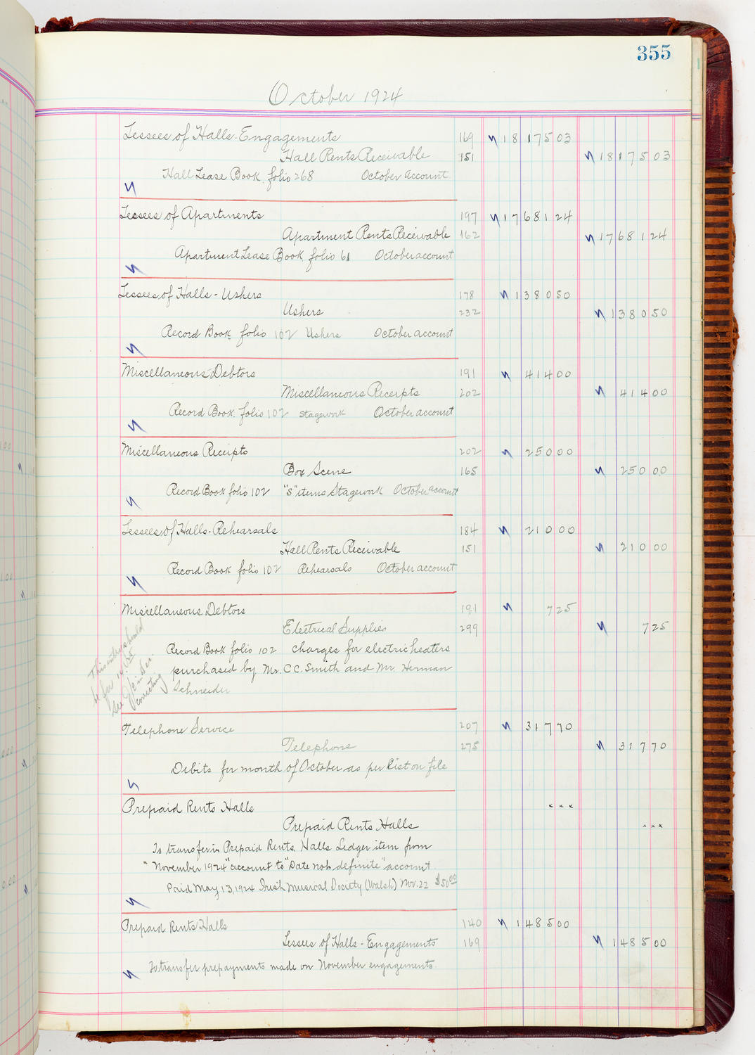 Music Hall Accounting Ledger, volume 5, page 355