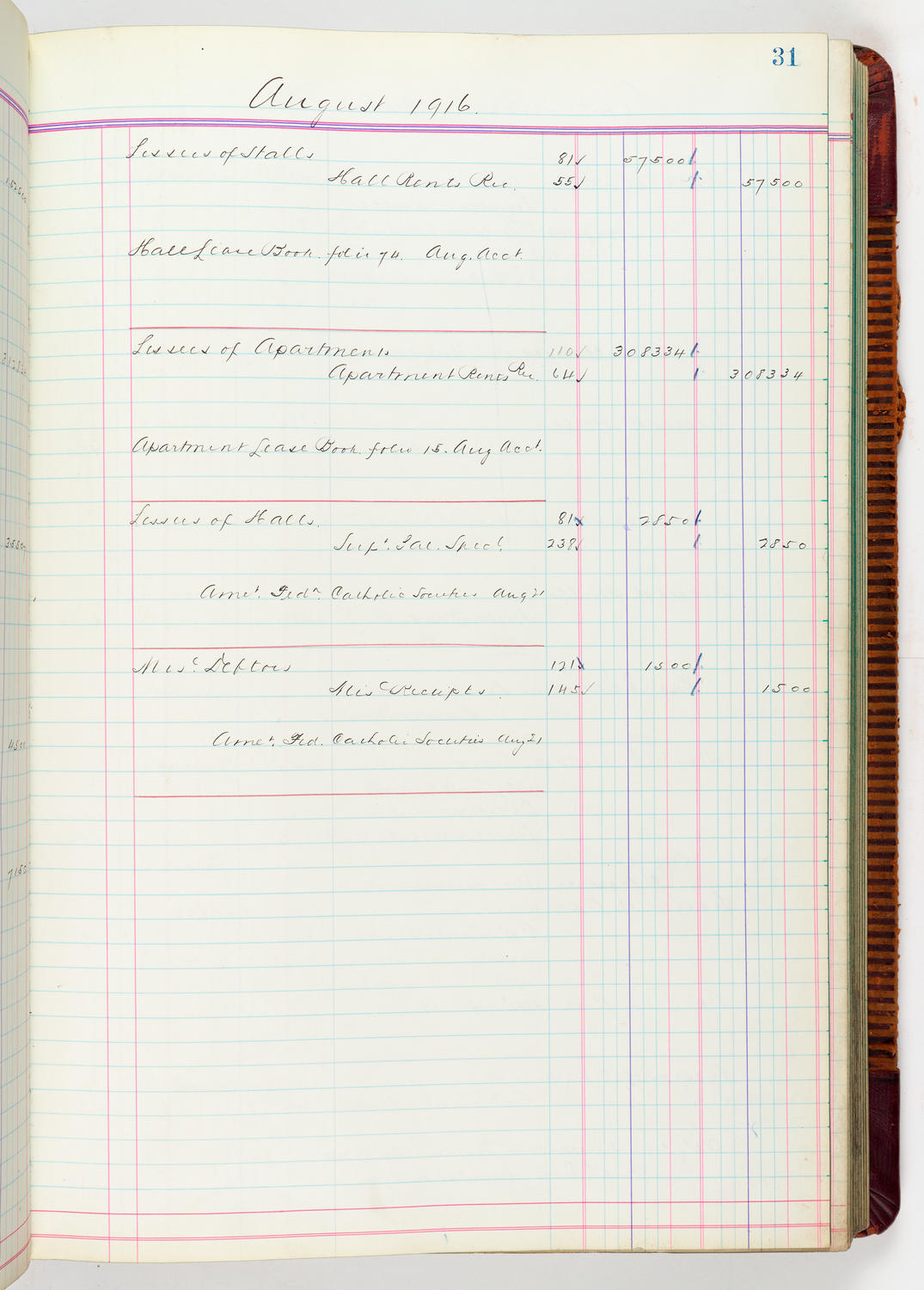 Music Hall Accounting Ledger, volume 5, page 31