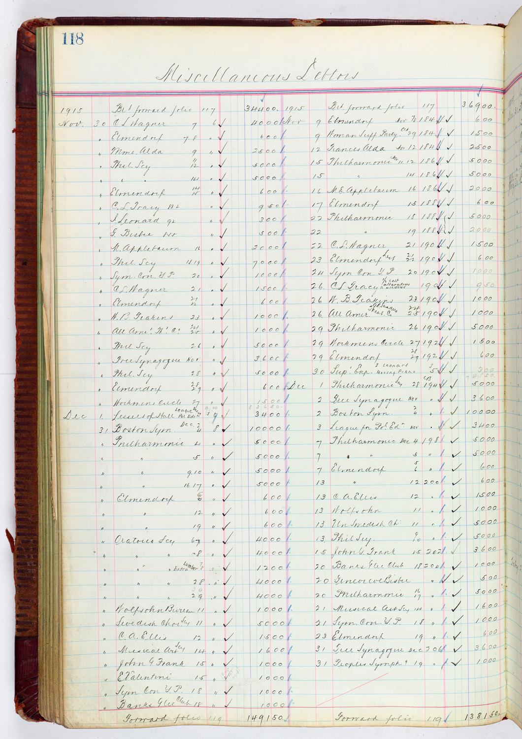 Music Hall Accounting Ledger, volume 4, page 118