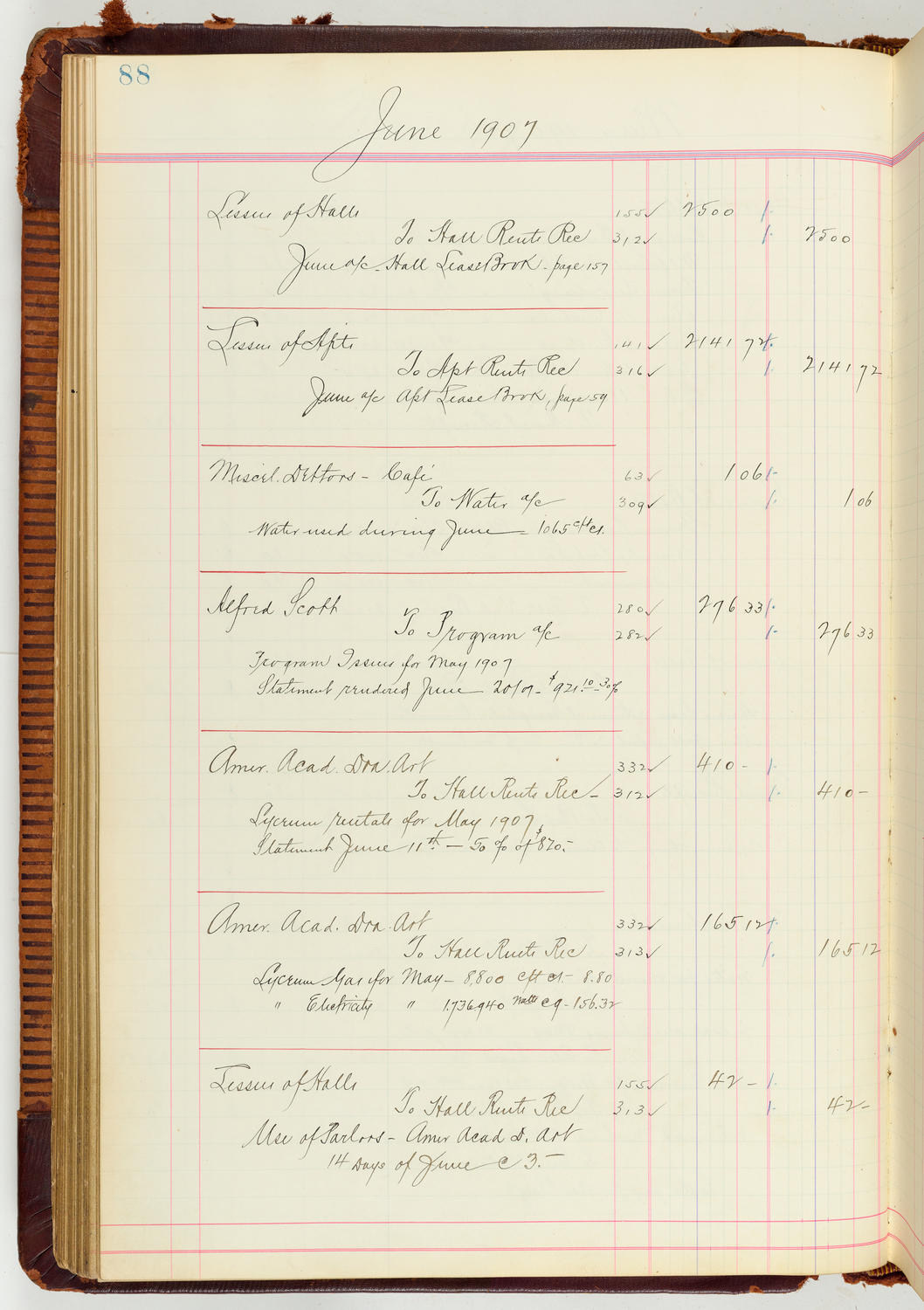 Music Hall Accounting Ledger Journal, volume 7, page 88