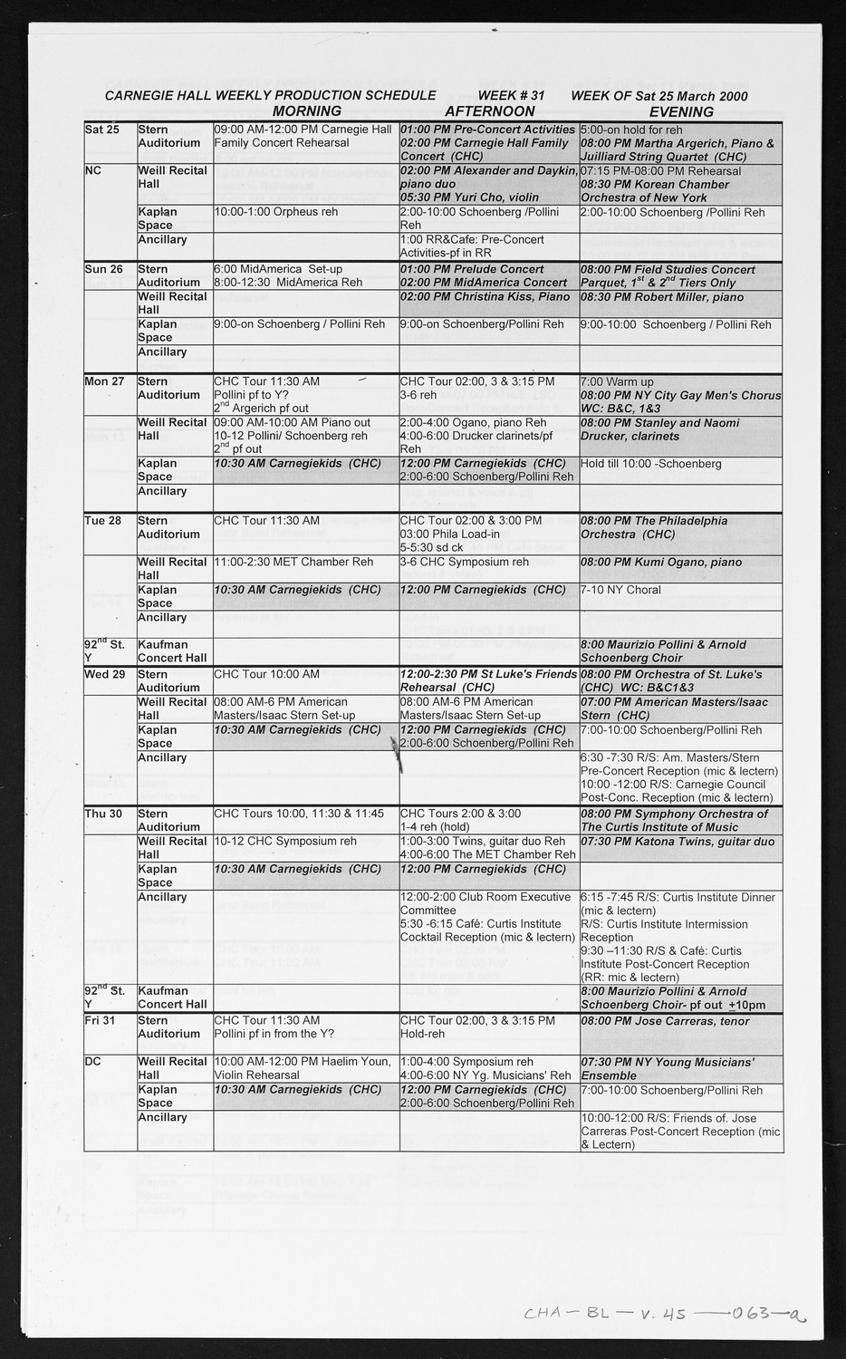 Carnegie Hall Booking Ledger, volume 45, page 63a