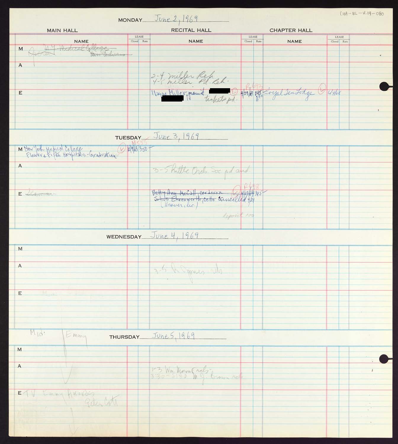 Carnegie Hall Booking Ledger, volume 14, page 80