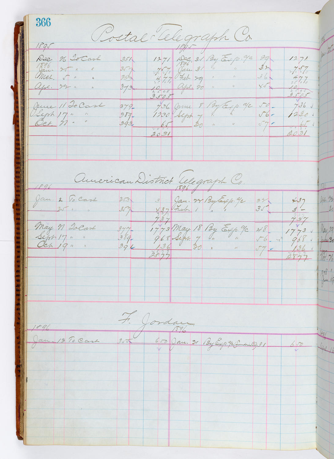 Music Hall Accounting Ledger, volume 1, page 366