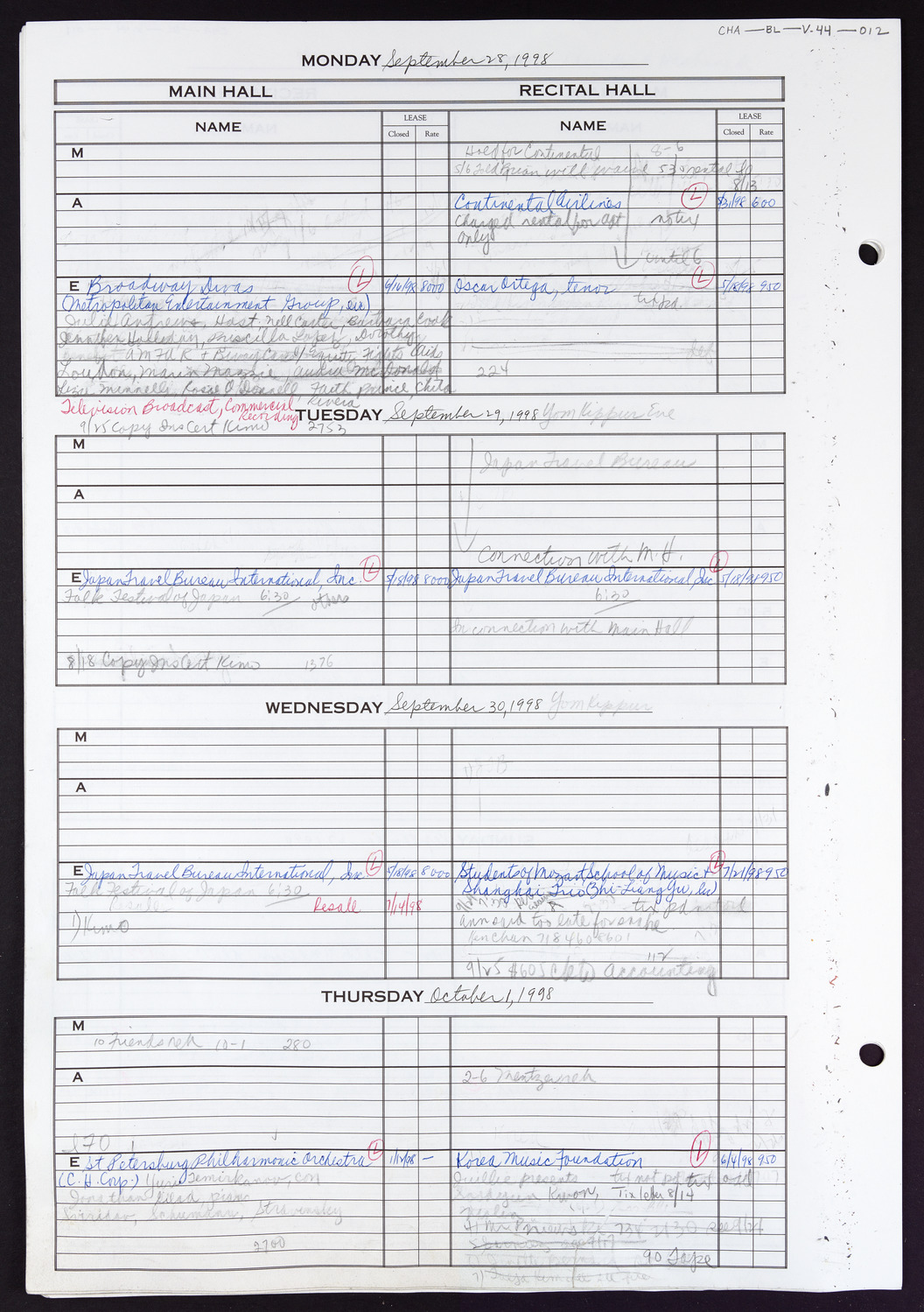 Carnegie Hall Booking Ledger, volume 44, page 12