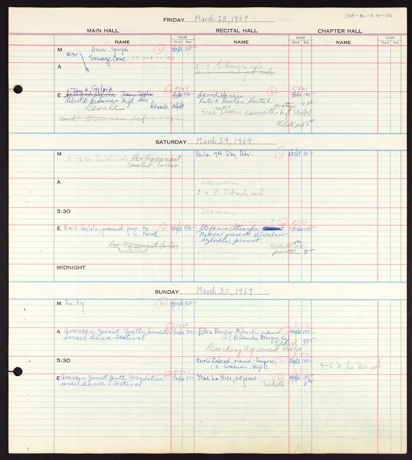 Carnegie Hall Booking Ledger, volume 14, page 61