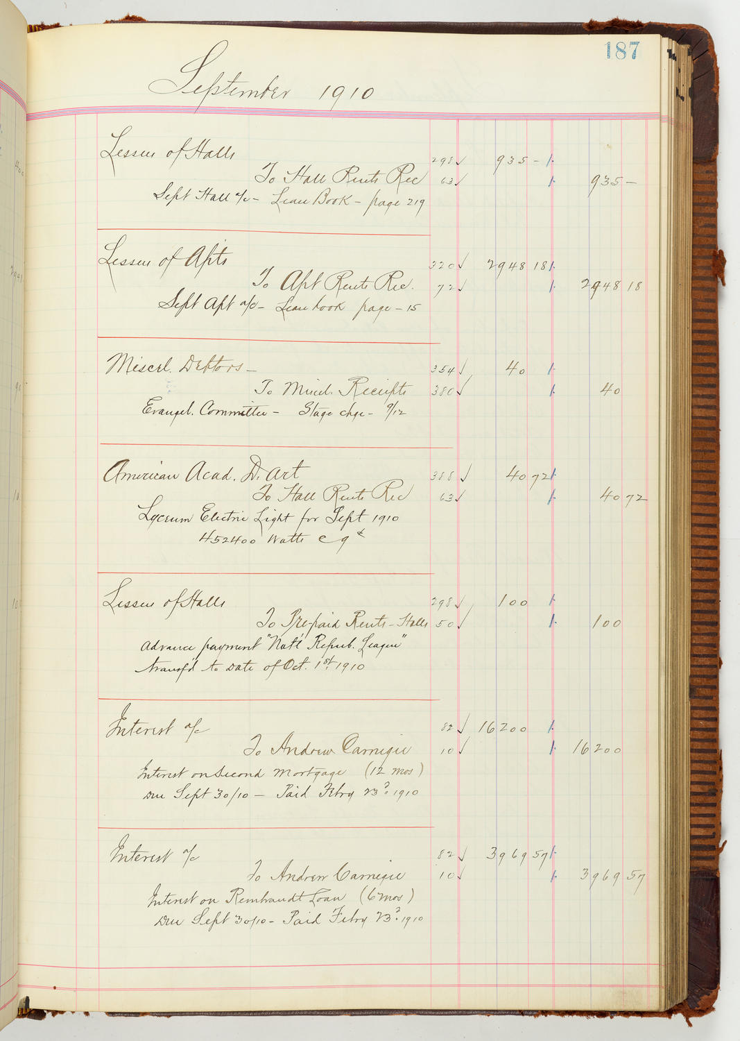 Music Hall Accounting Ledger Journal, volume 7, page 187