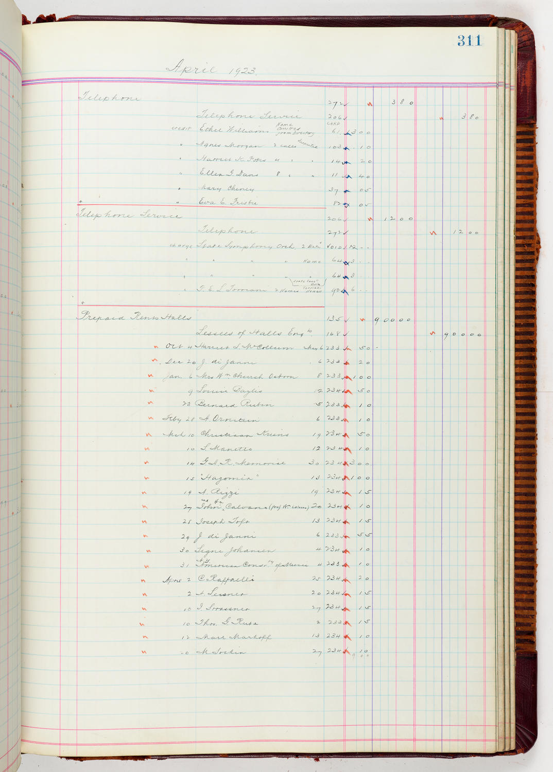 Music Hall Accounting Ledger, volume 5, page 311