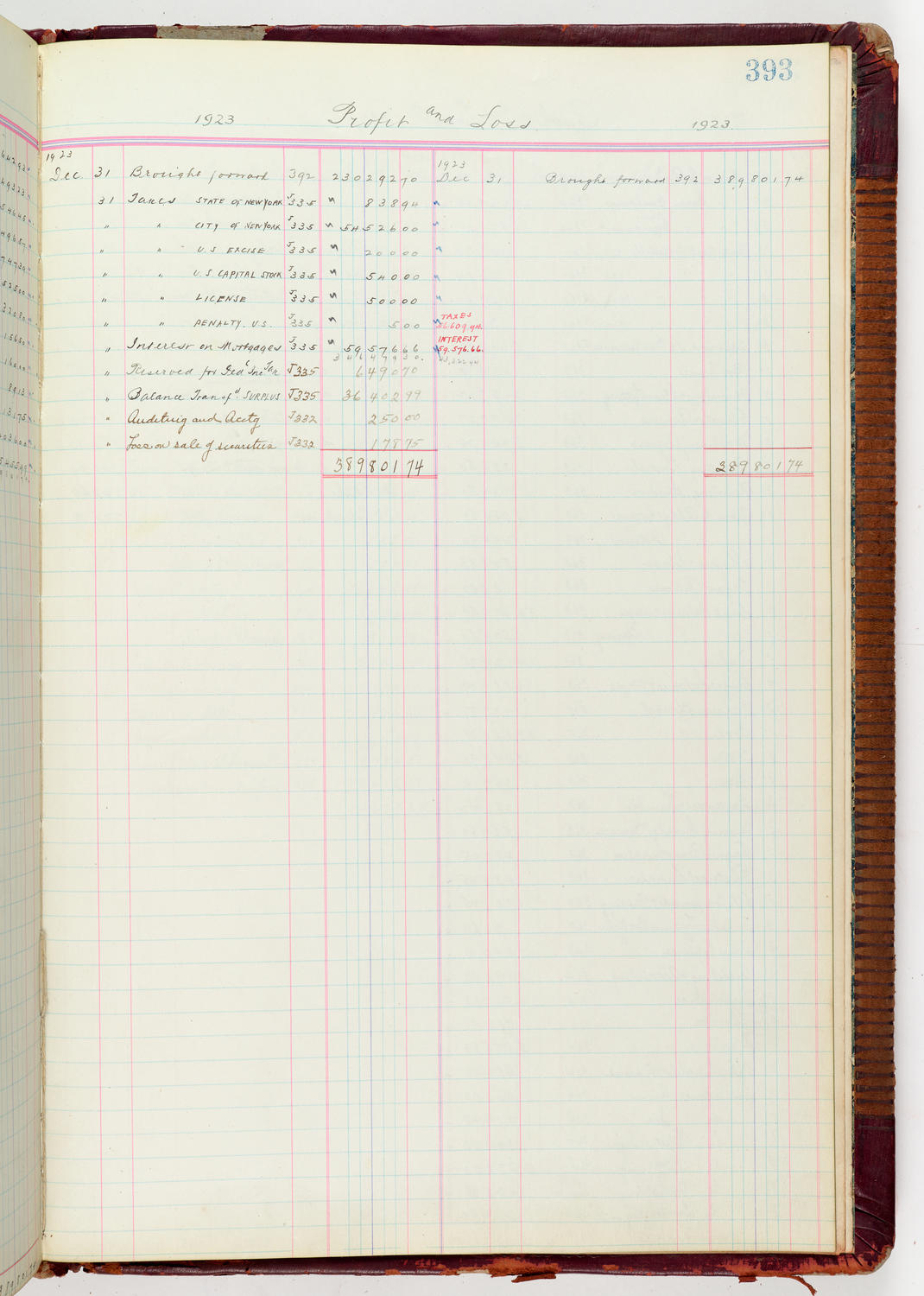 Music Hall Accounting Ledger Journal, volume 6, page 393
