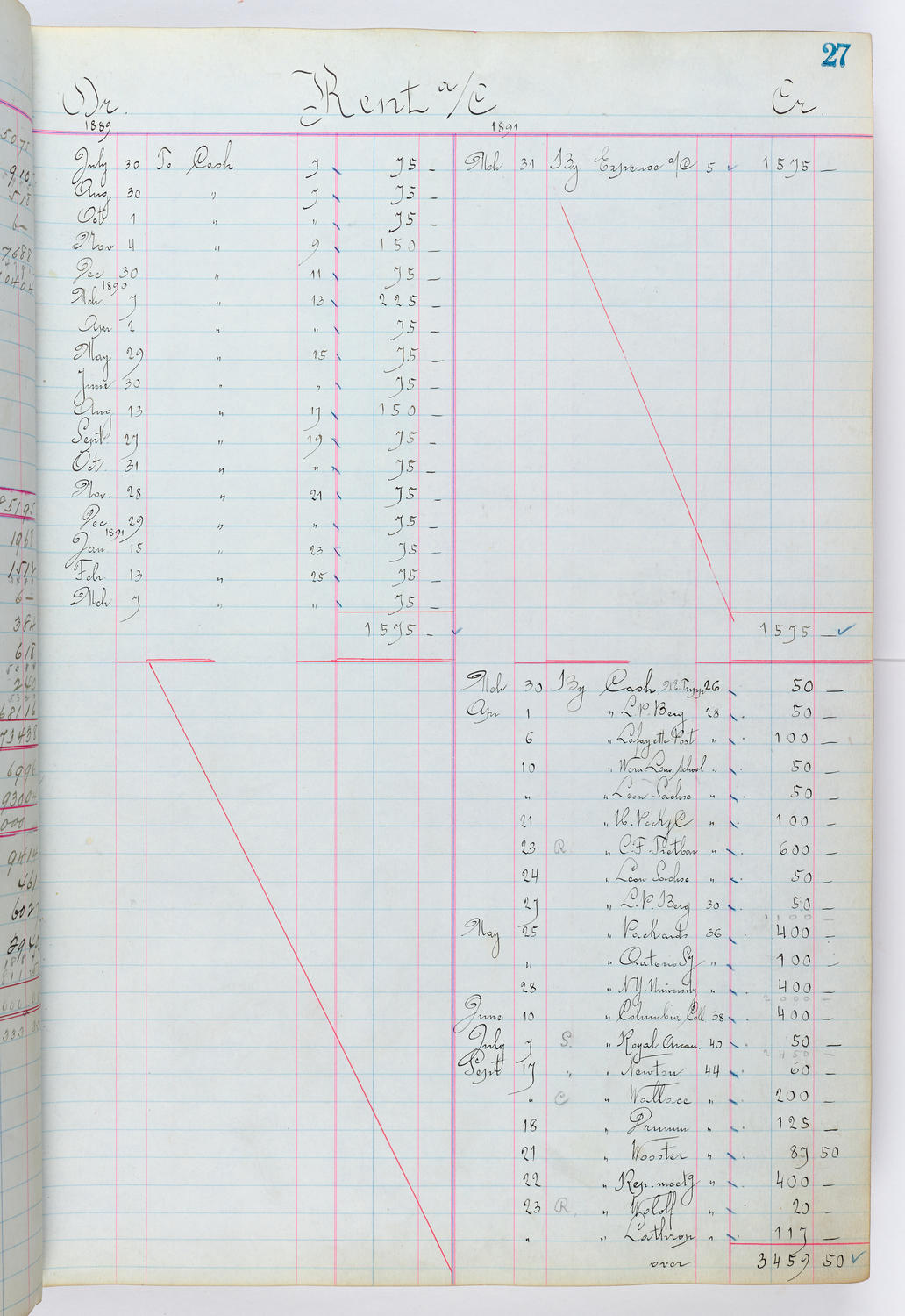 Music Hall Accounting Ledger, volume 1, page 27