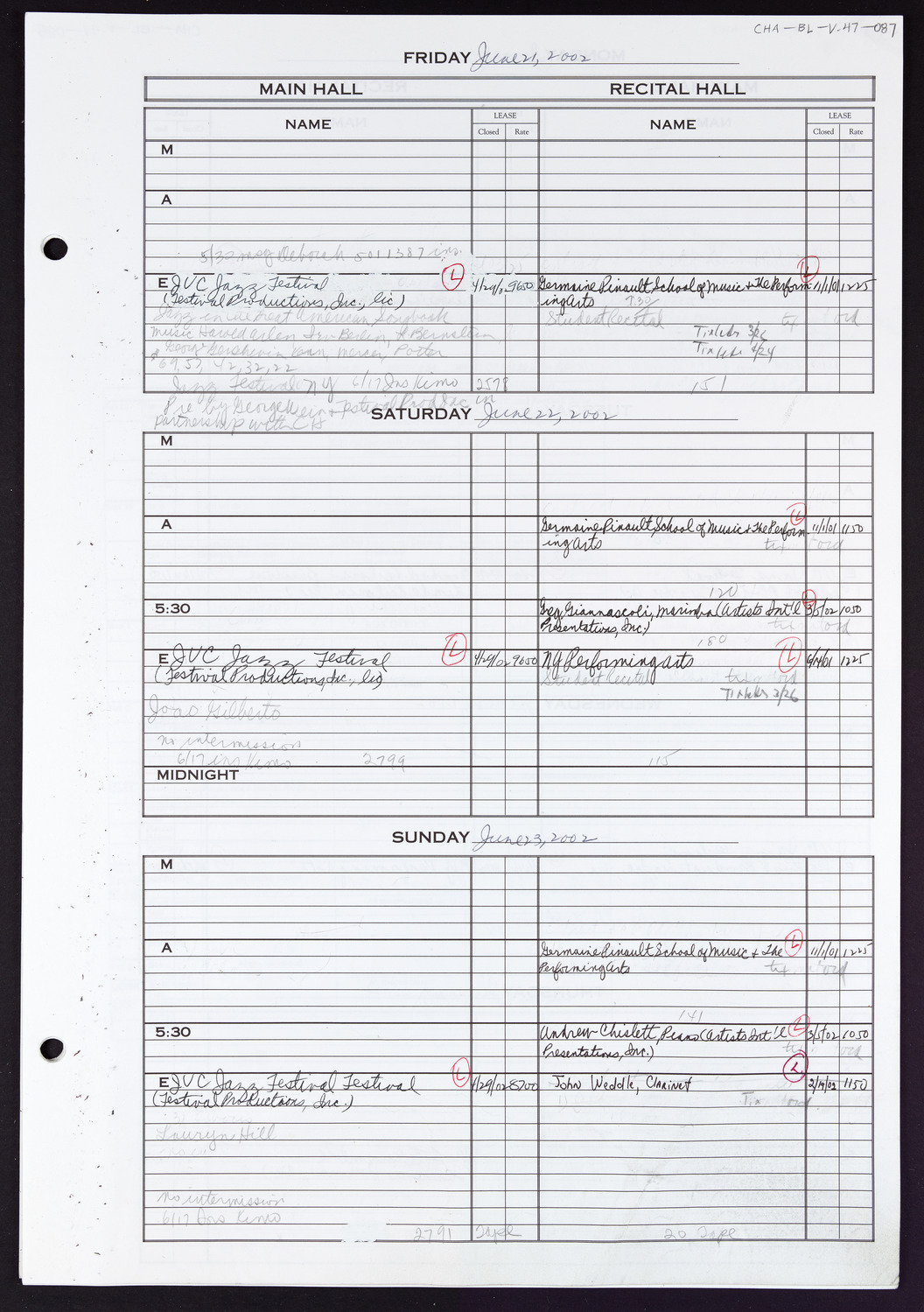 Carnegie Hall Booking Ledger, volume 47, page 87