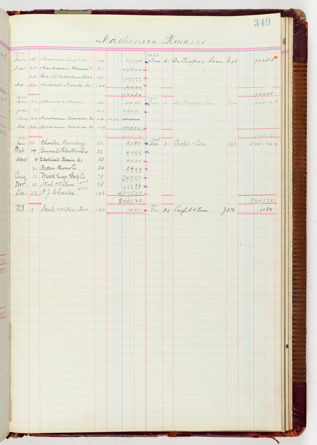 Music Hall Accounting Ledger Journal, volume 6, page 349