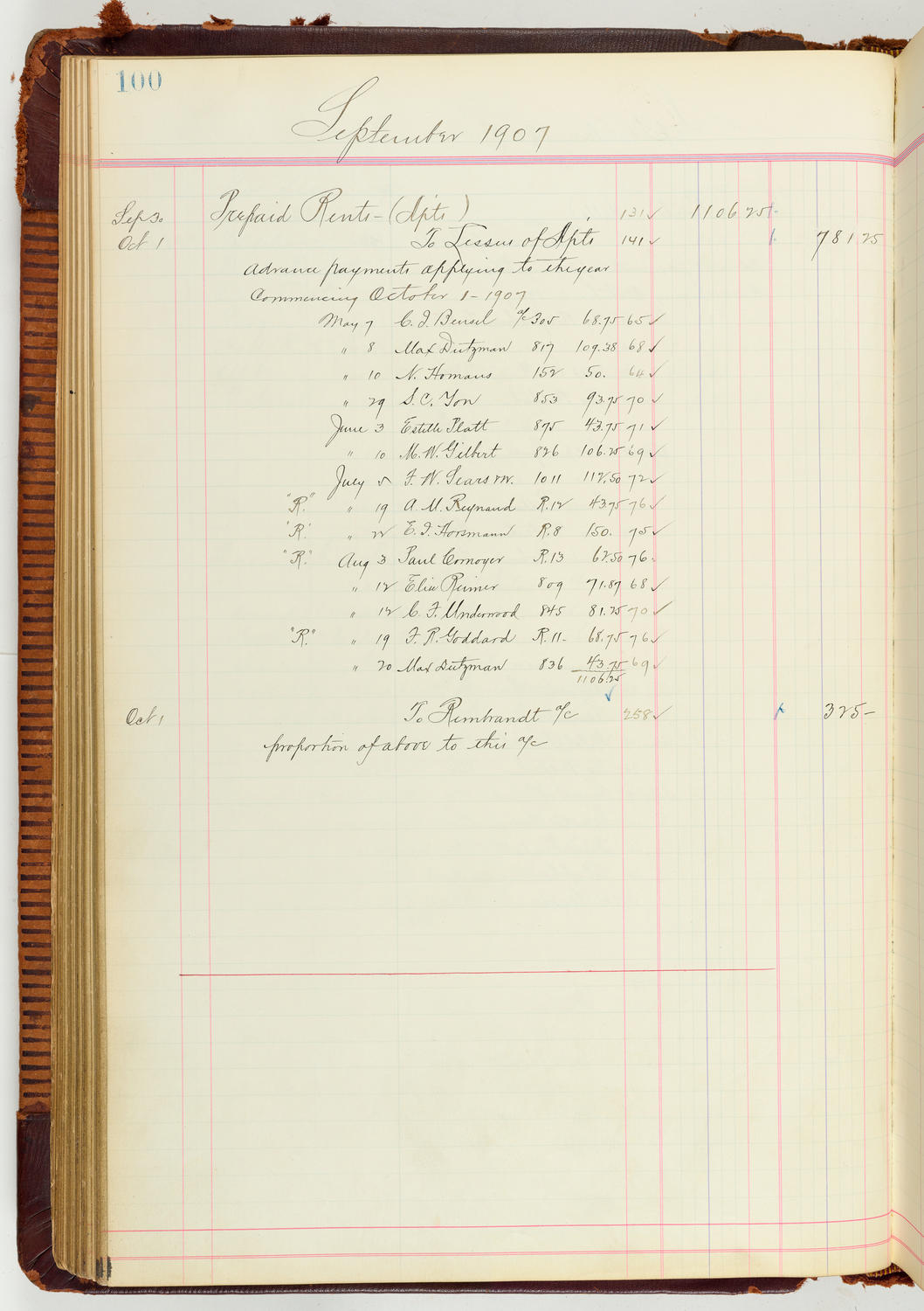 Music Hall Accounting Ledger Journal, volume 7, page 100
