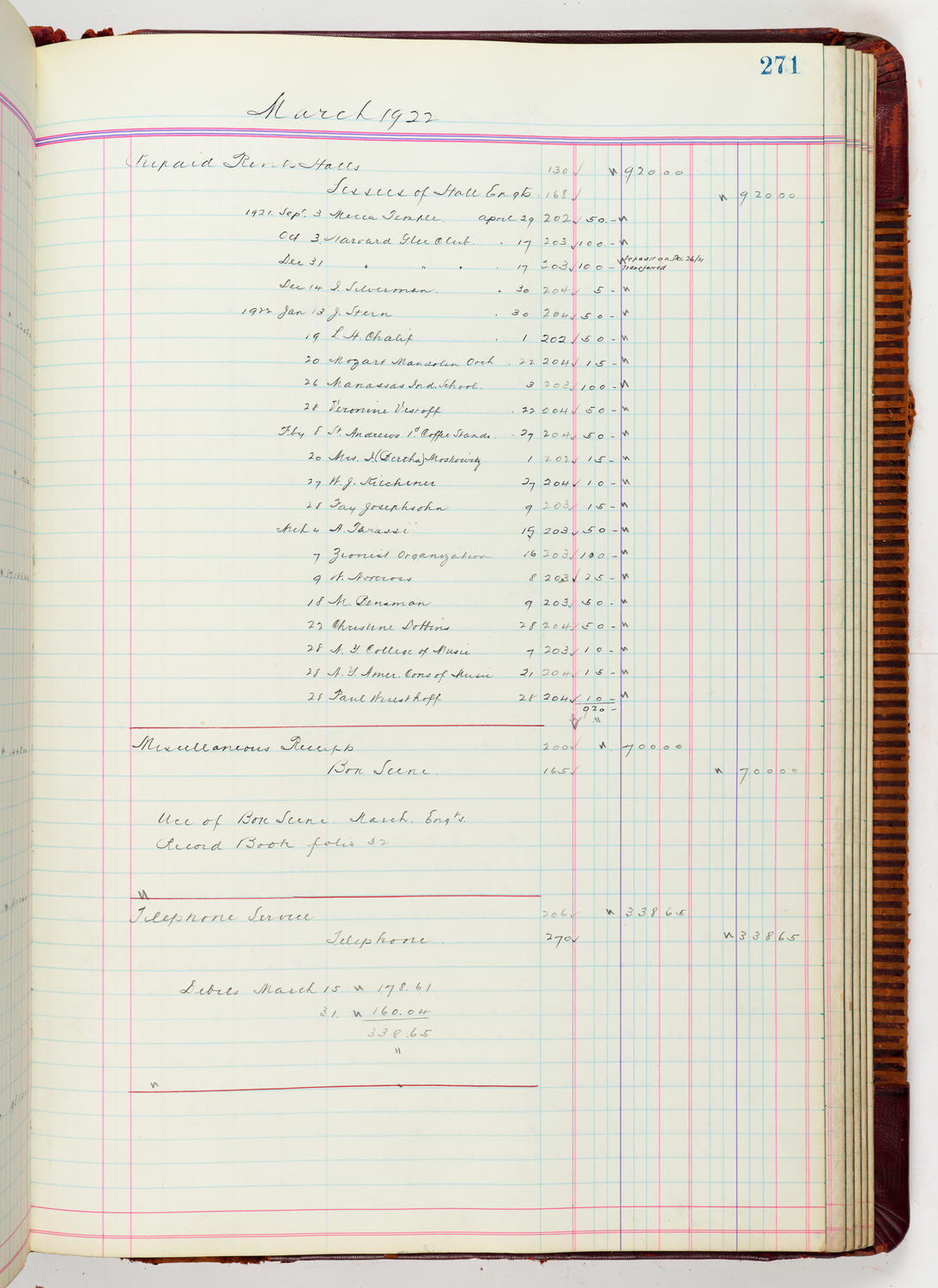 Music Hall Accounting Ledger, volume 5, page 271