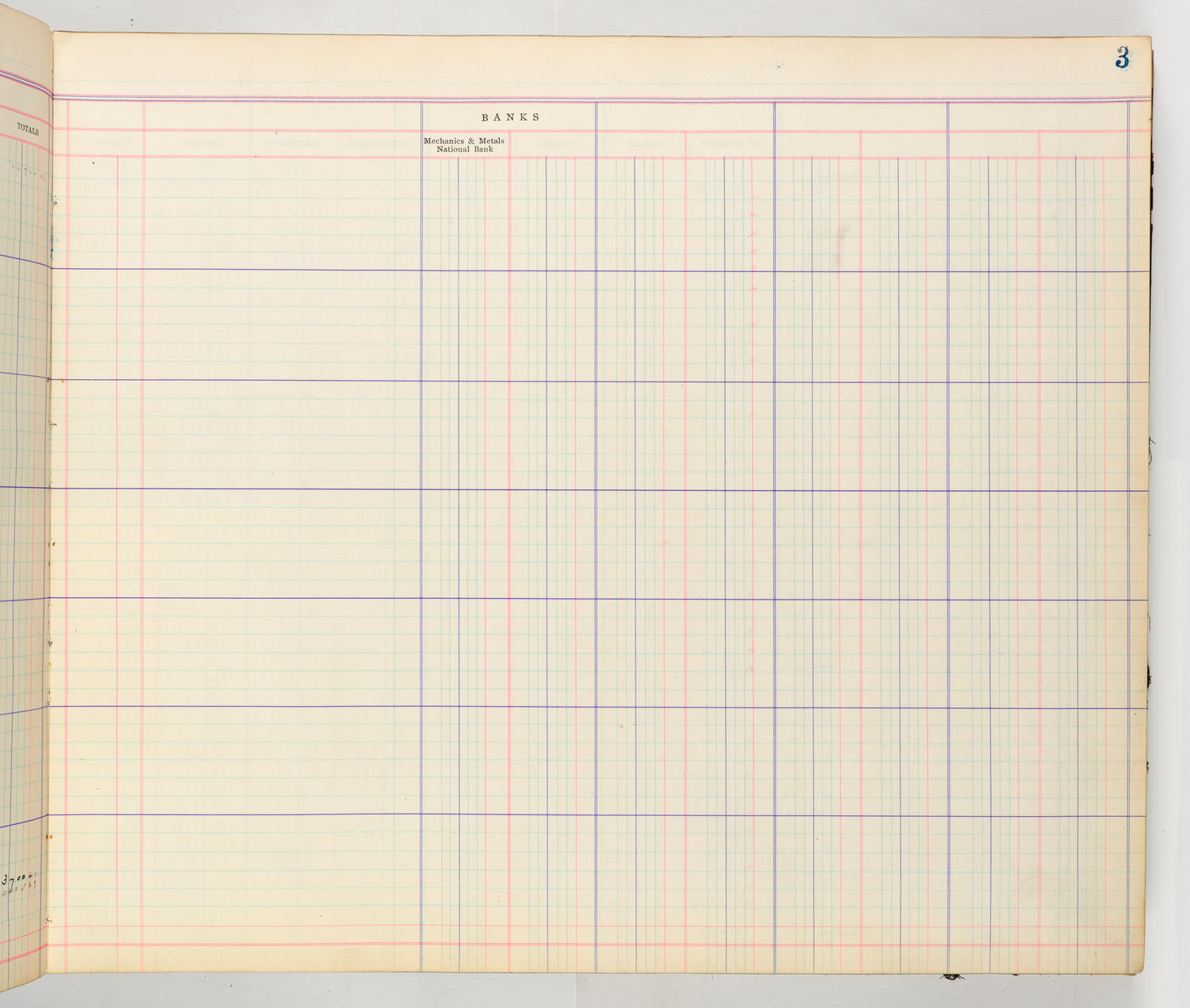 Music Hall Accounting Ledger Cash Book, volume 8, page 3b