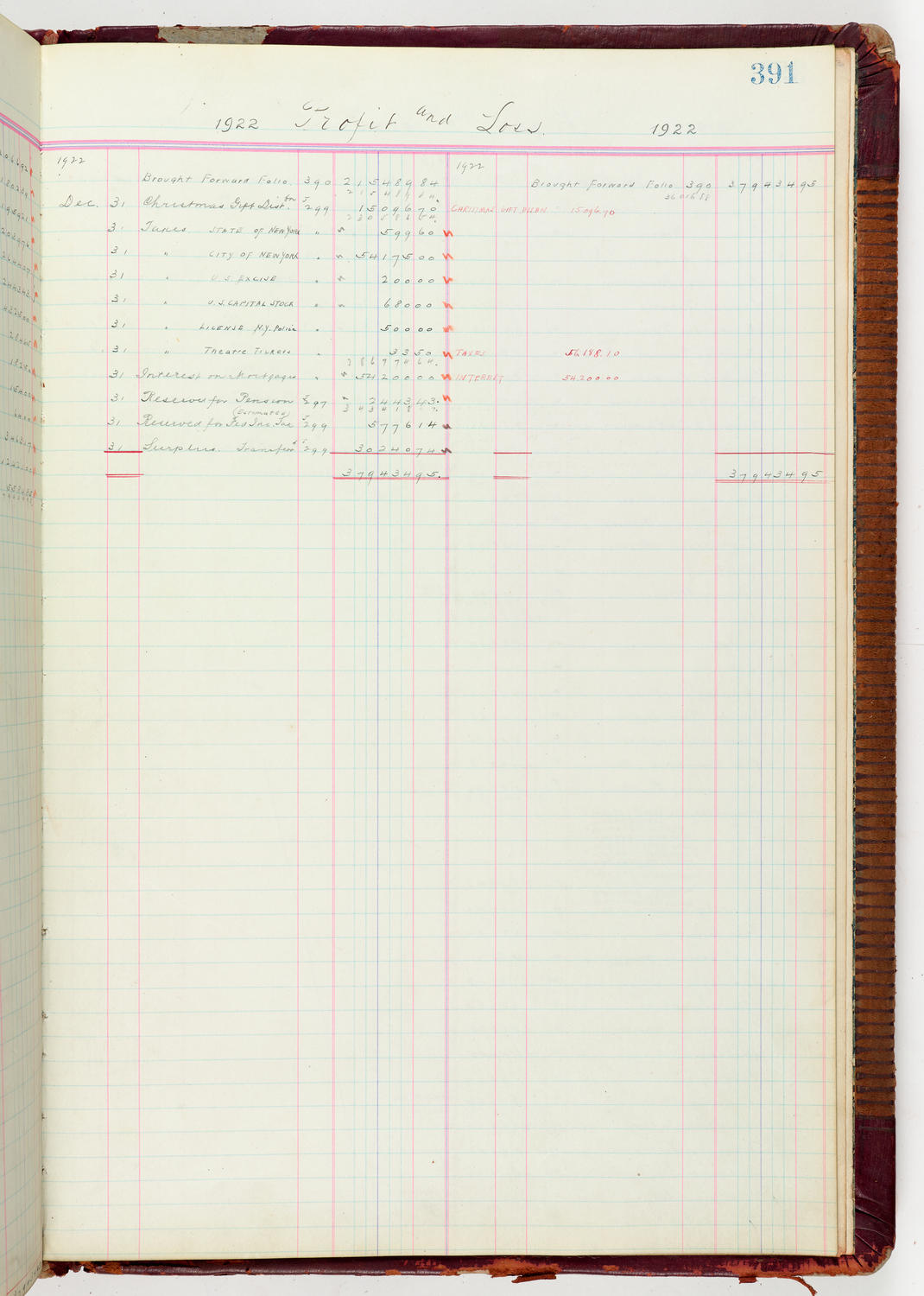 Music Hall Accounting Ledger Journal, volume 6, page 391