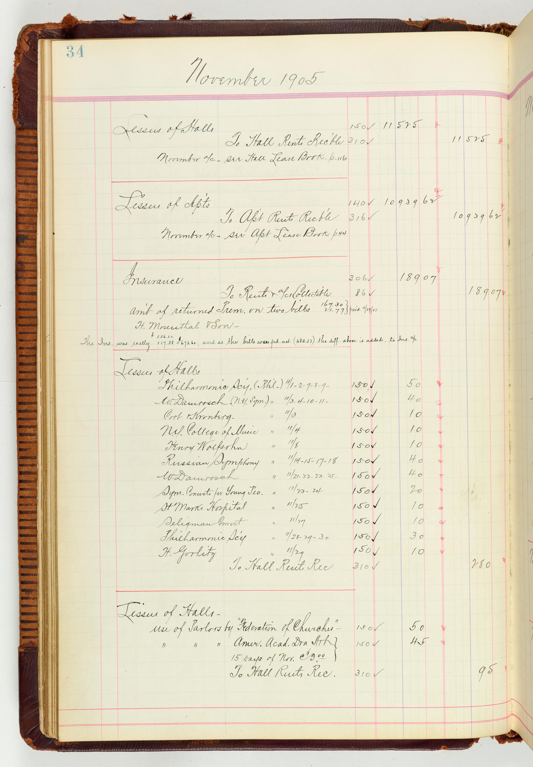 Music Hall Accounting Ledger Journal, volume 7, page 34