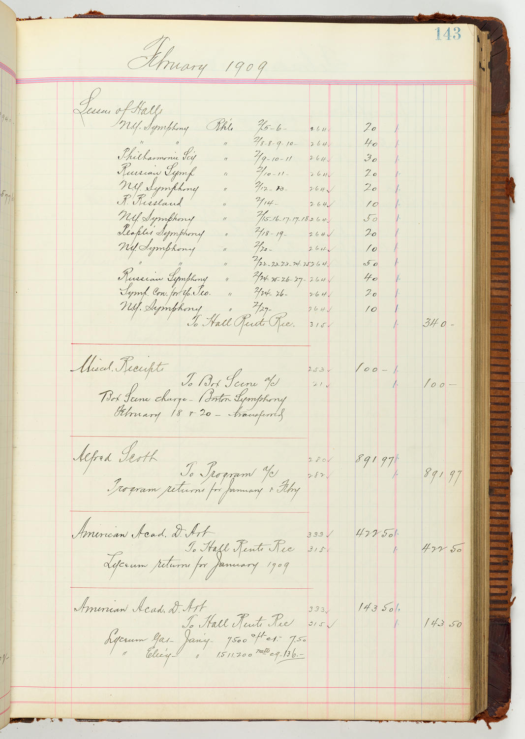 Music Hall Accounting Ledger Journal, volume 7, page 143