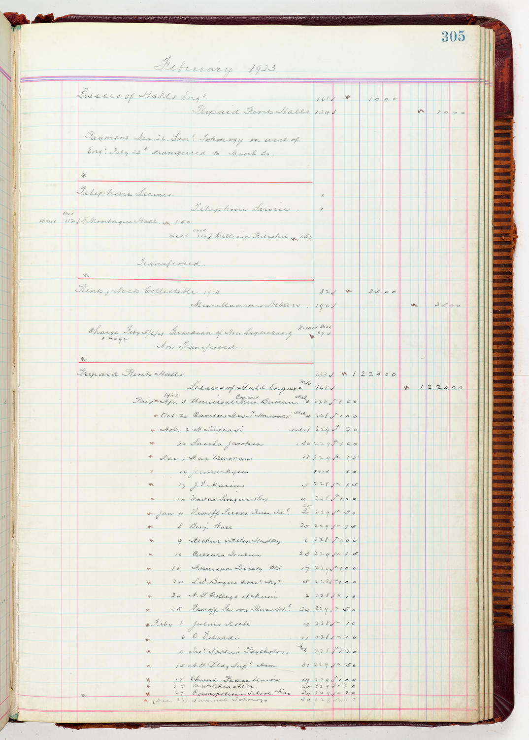 Music Hall Accounting Ledger, volume 5, page 305