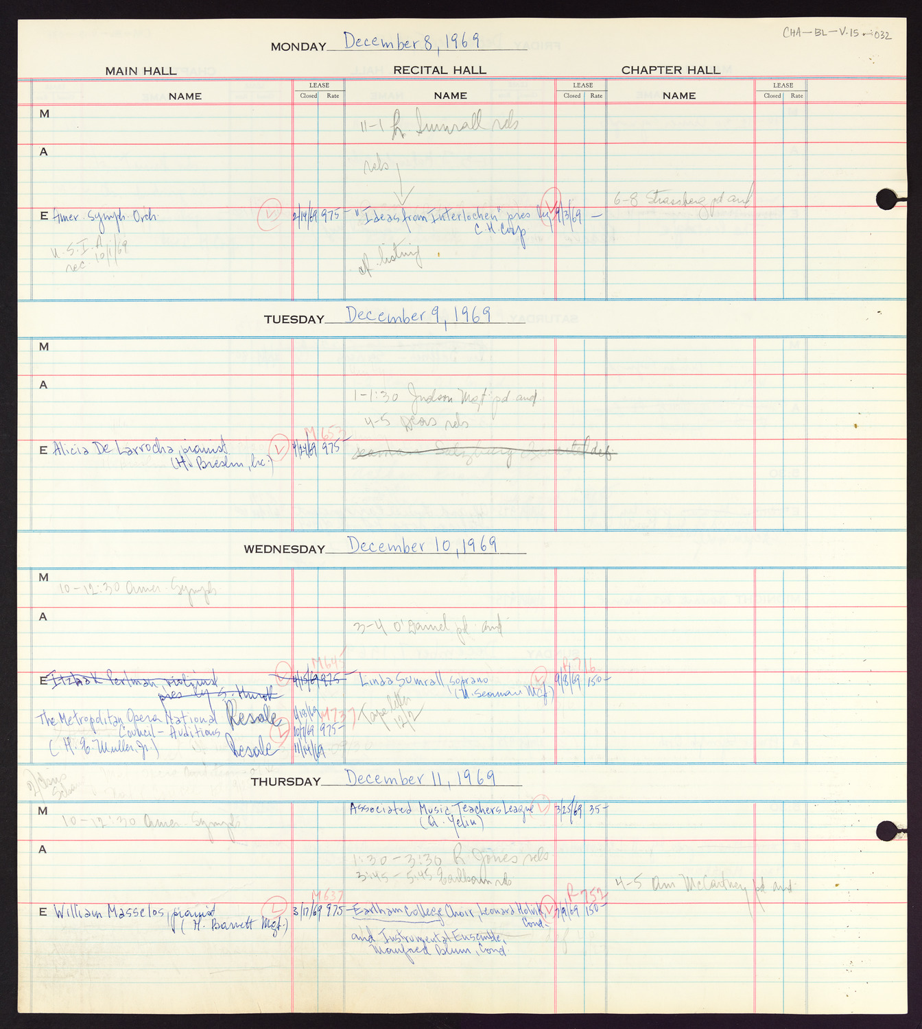 Carnegie Hall Booking Ledger, volume 15, page 32