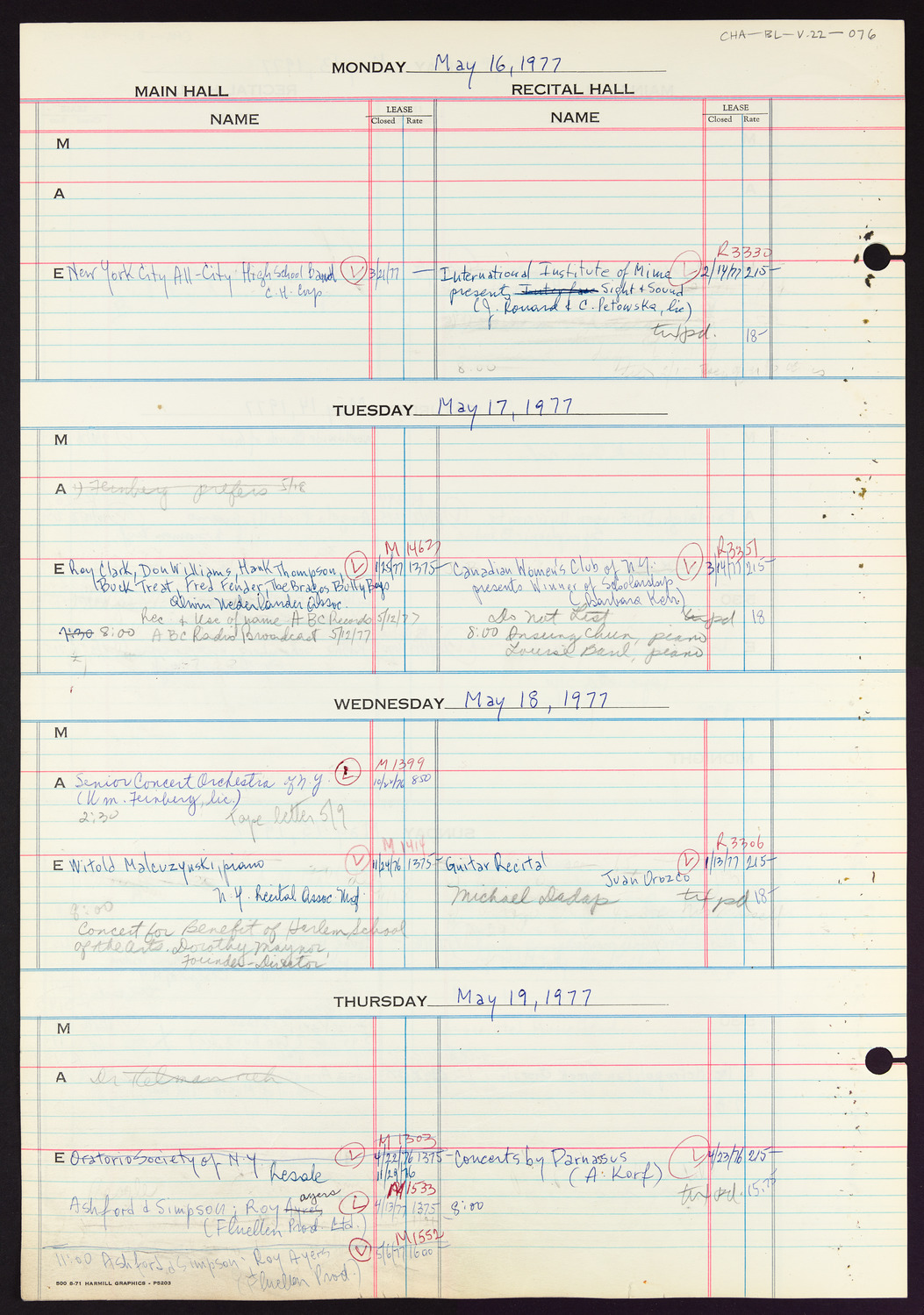 Carnegie Hall Booking Ledger, volume 22, page 76