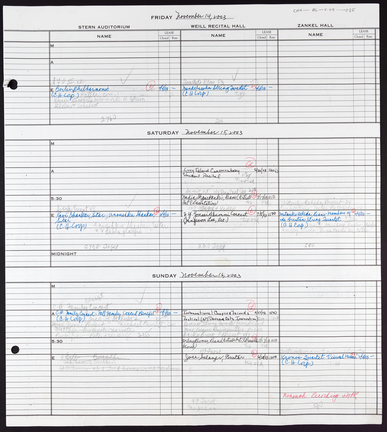 Carnegie Hall Booking Ledger, volume 49, page 25