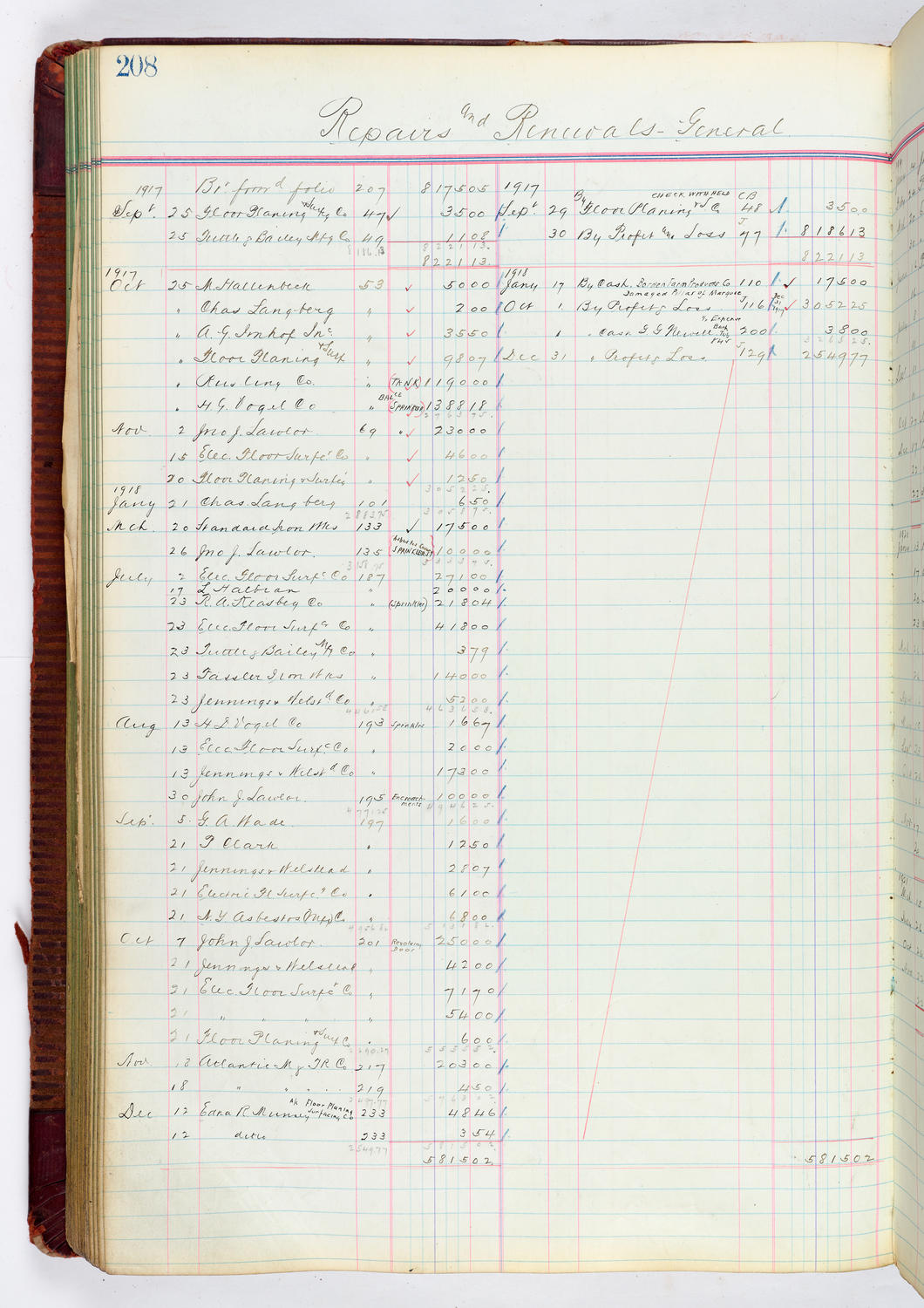 Music Hall Accounting Ledger, volume 4, page 208