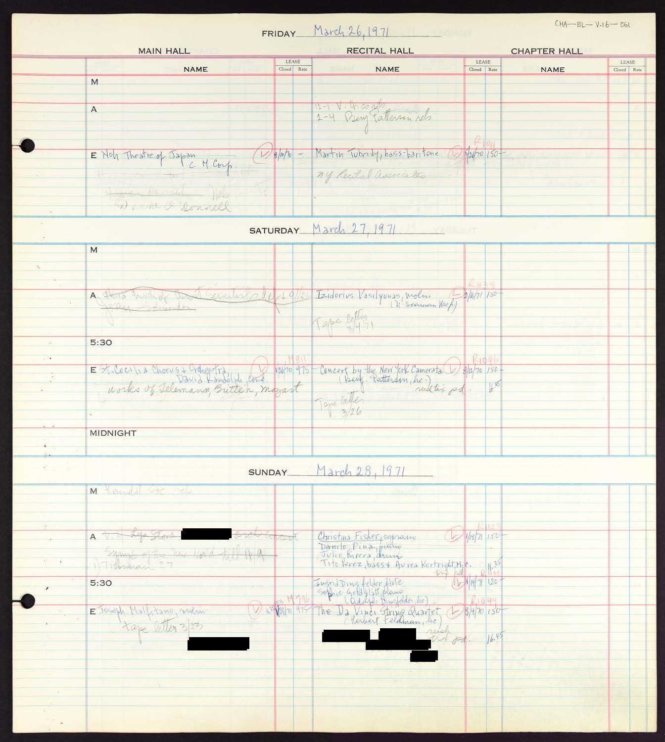 Carnegie Hall Booking Ledger, volume 16, page 61