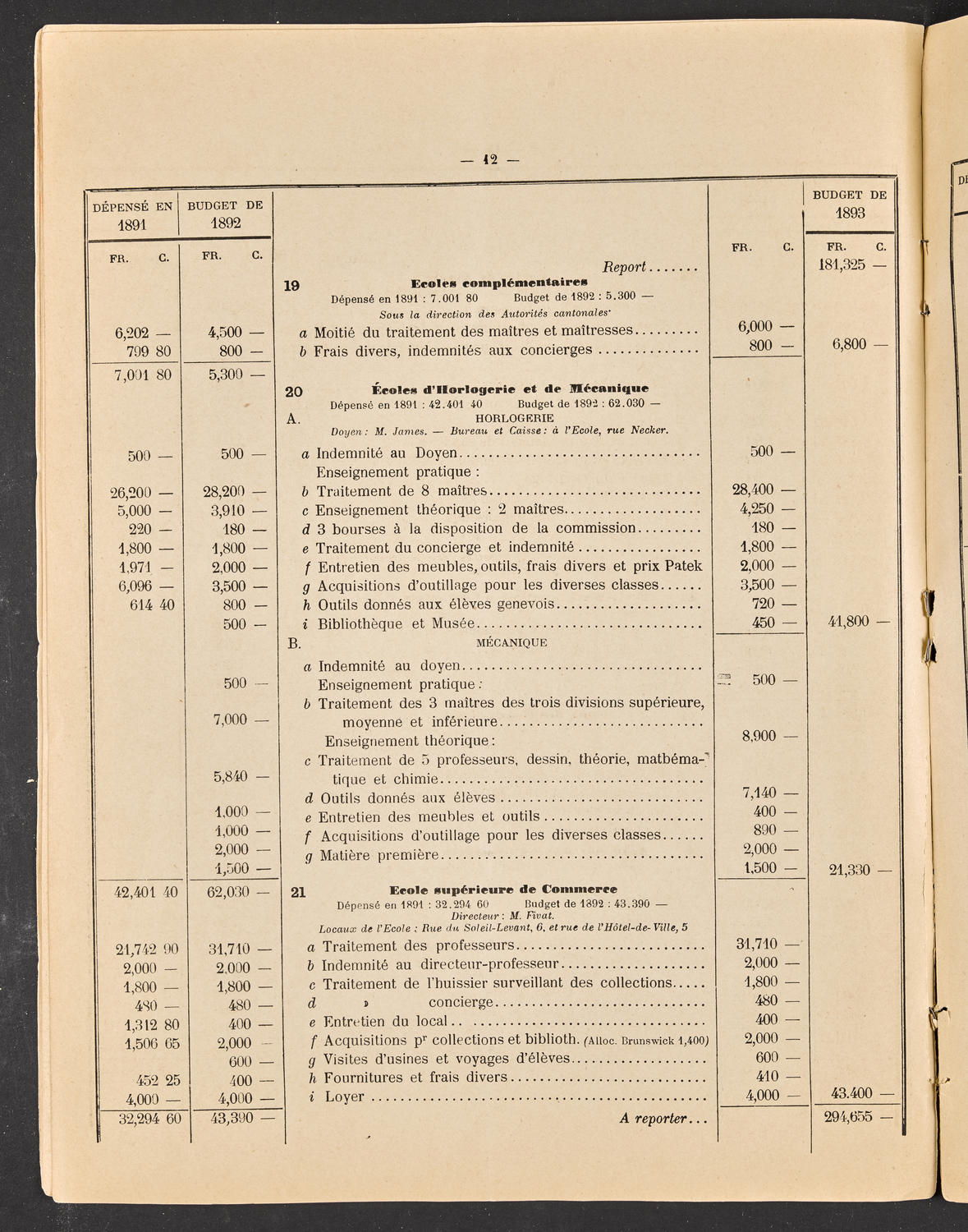 Budget de la Ville de Genève - Exercise de 1893, page 18 of 32