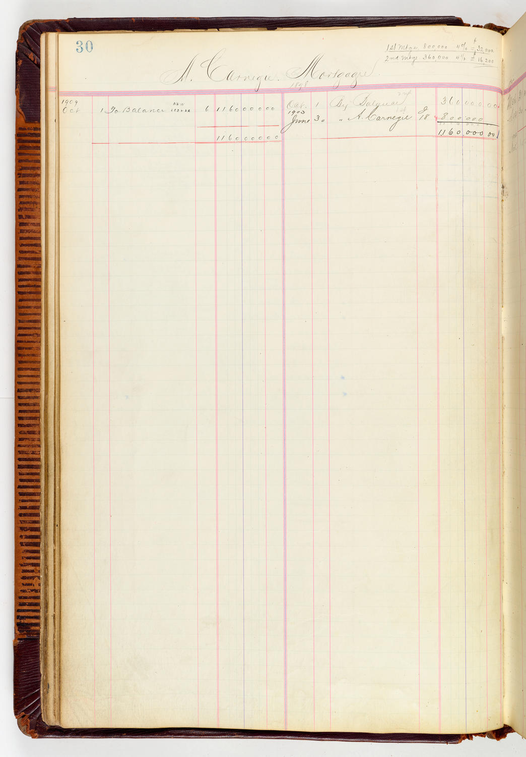 Music Hall Accounting Ledger, volume 3, page 30