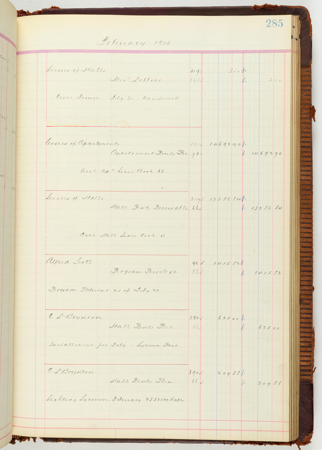 Music Hall Accounting Ledger Journal, volume 7, page 285