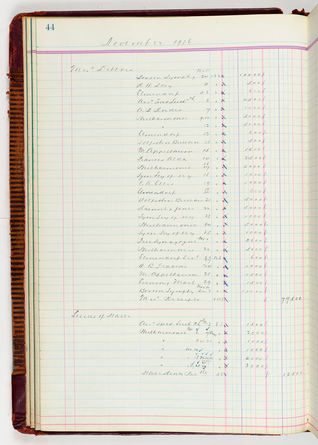 Music Hall Accounting Ledger, volume 5, page 44