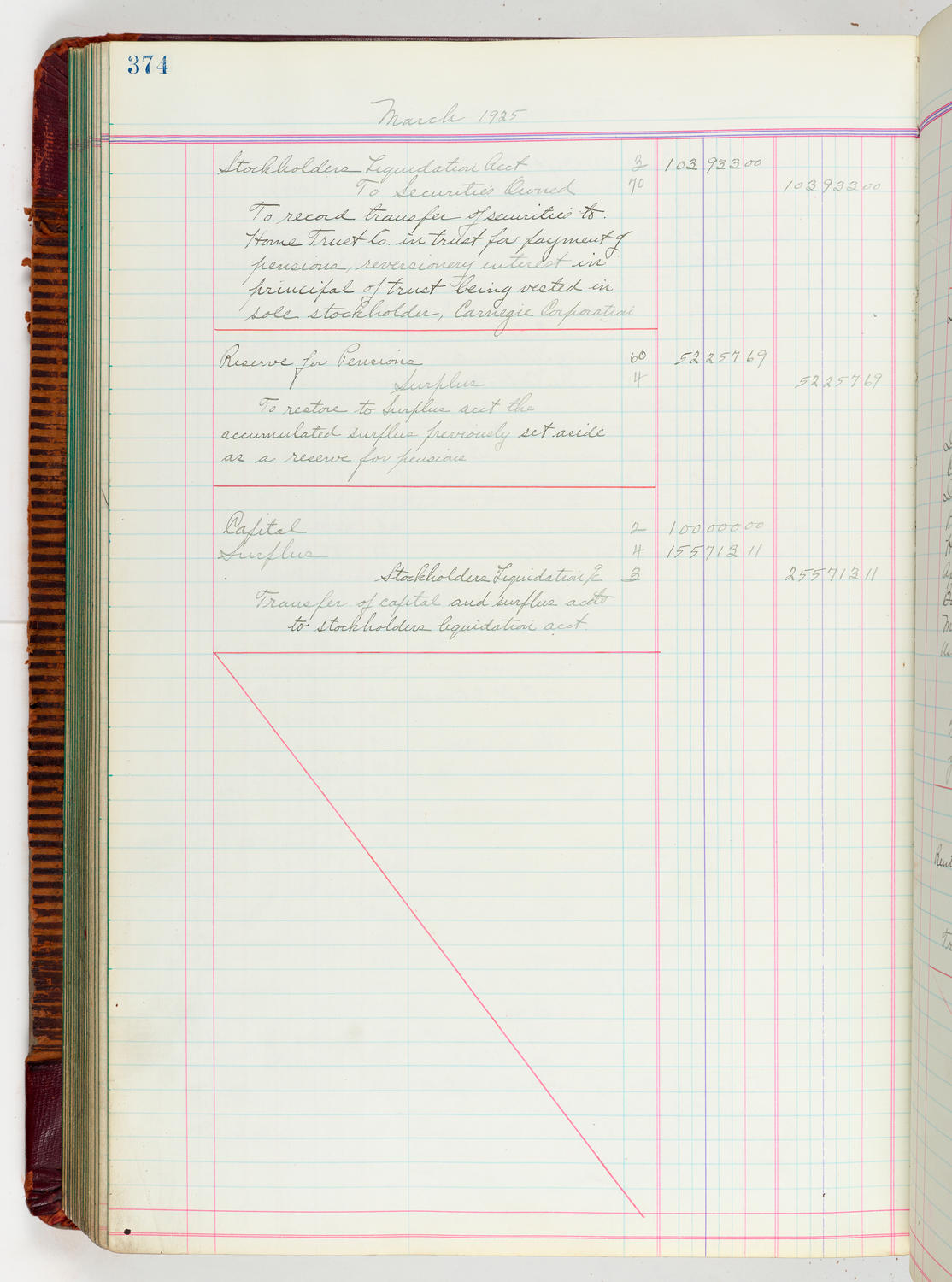 Music Hall Accounting Ledger, volume 5, page 374