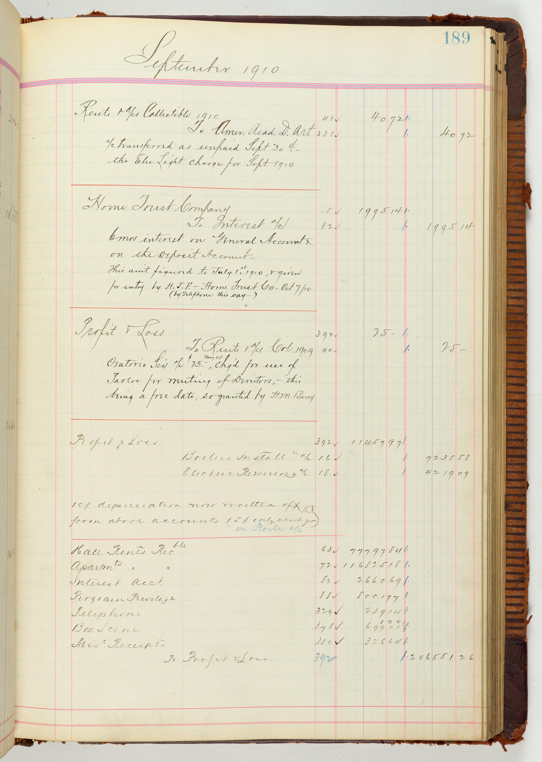 Music Hall Accounting Ledger Journal, volume 7, page 189