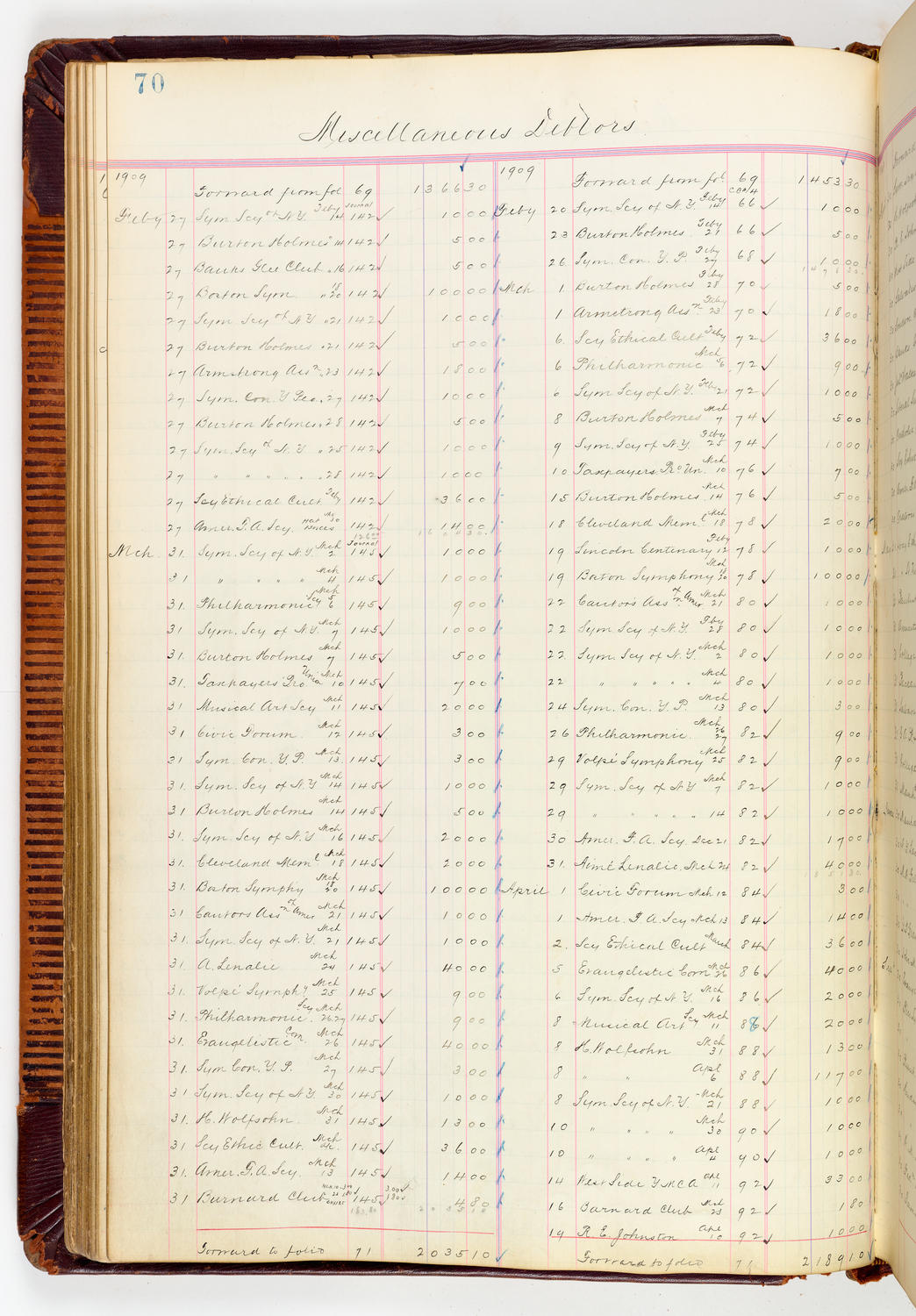 Music Hall Accounting Ledger, volume 3, page 70