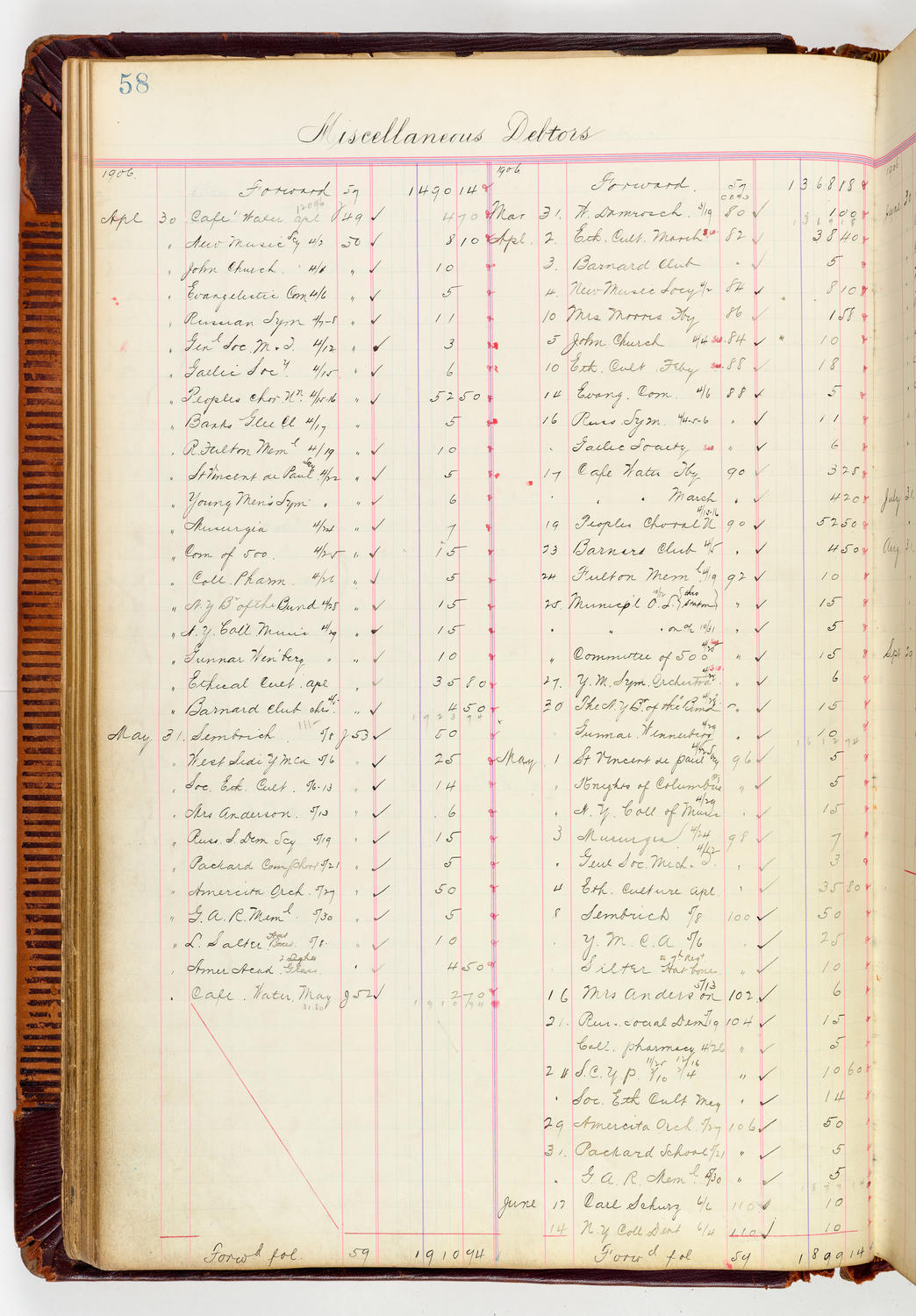 Music Hall Accounting Ledger, volume 3, page 58