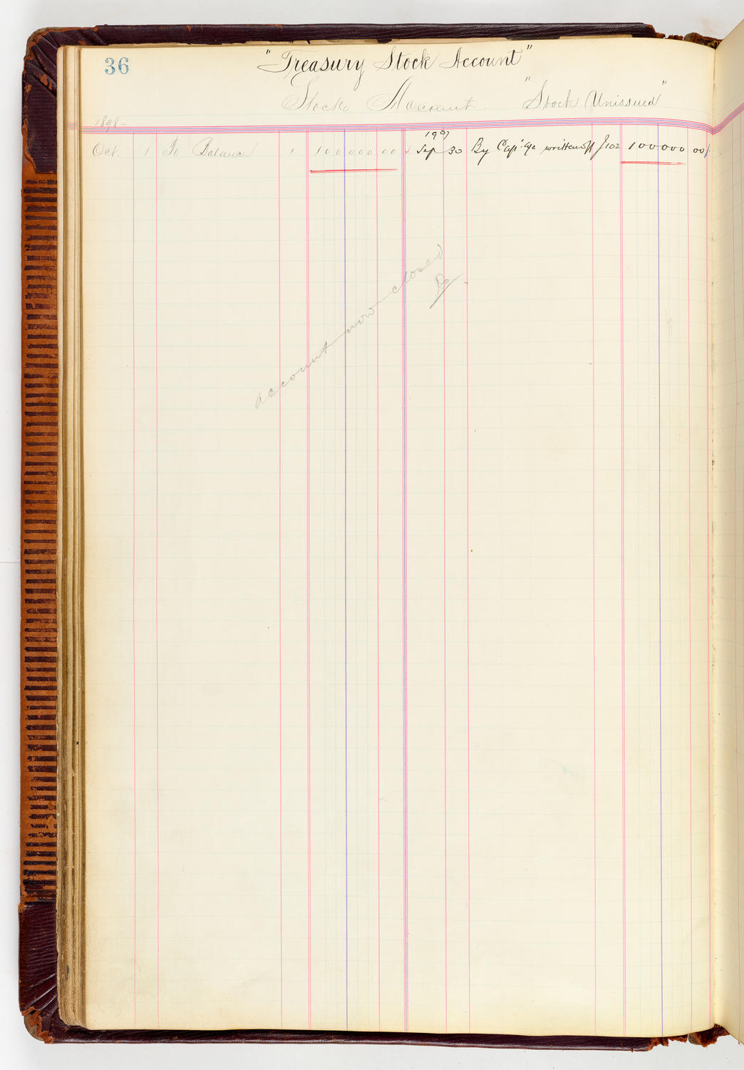 Music Hall Accounting Ledger, volume 3, page 36
