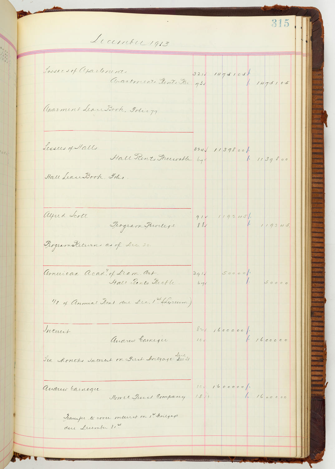 Music Hall Accounting Ledger Journal, volume 7, page 315