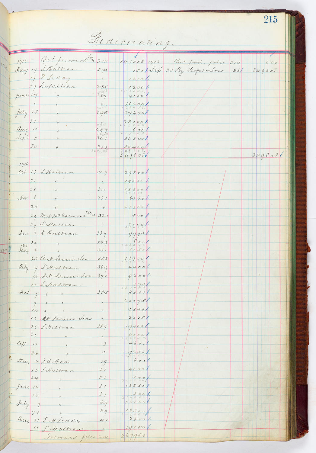 Music Hall Accounting Ledger, volume 4, page 215