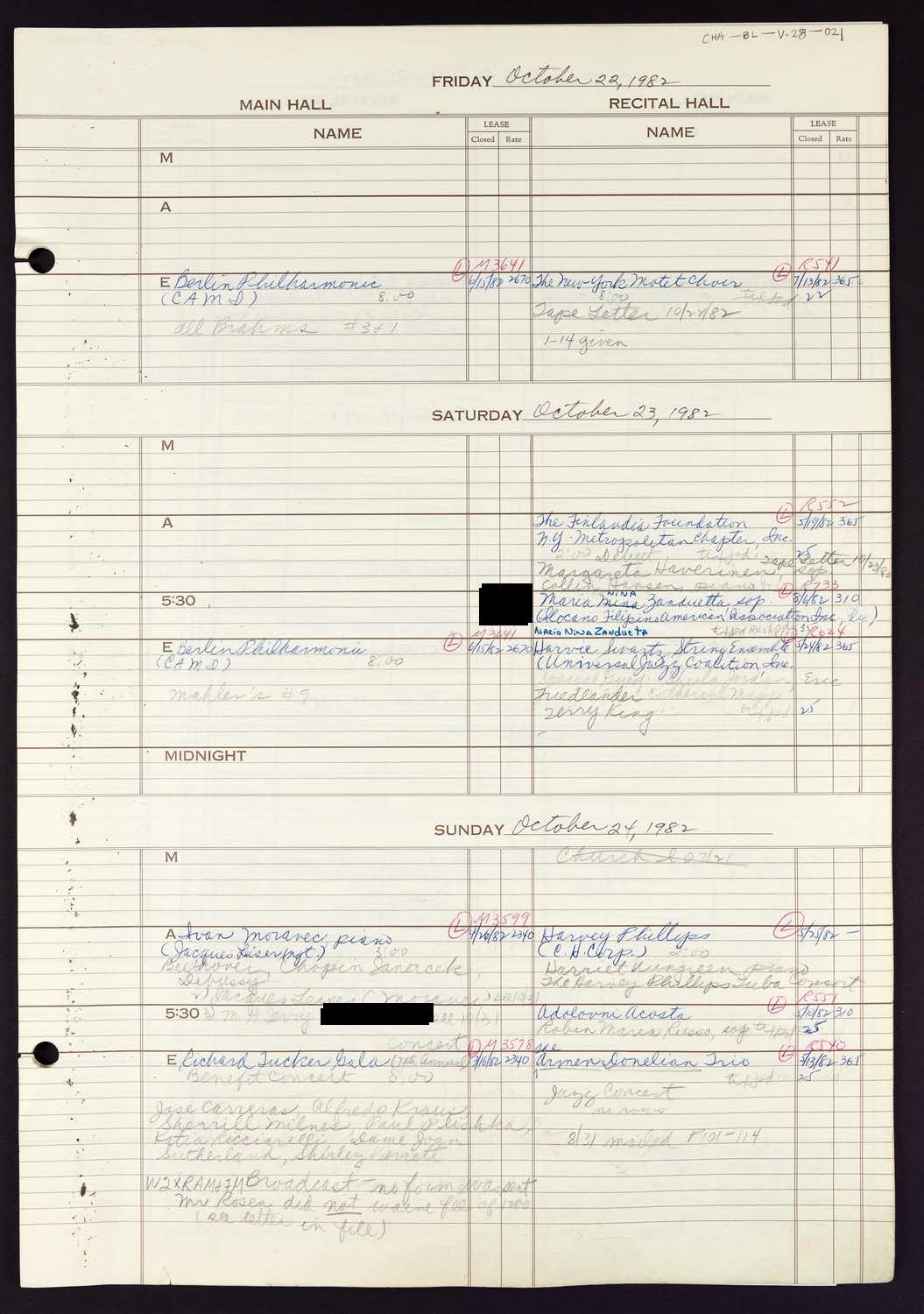 Carnegie Hall Booking Ledger, volume 28, page 21