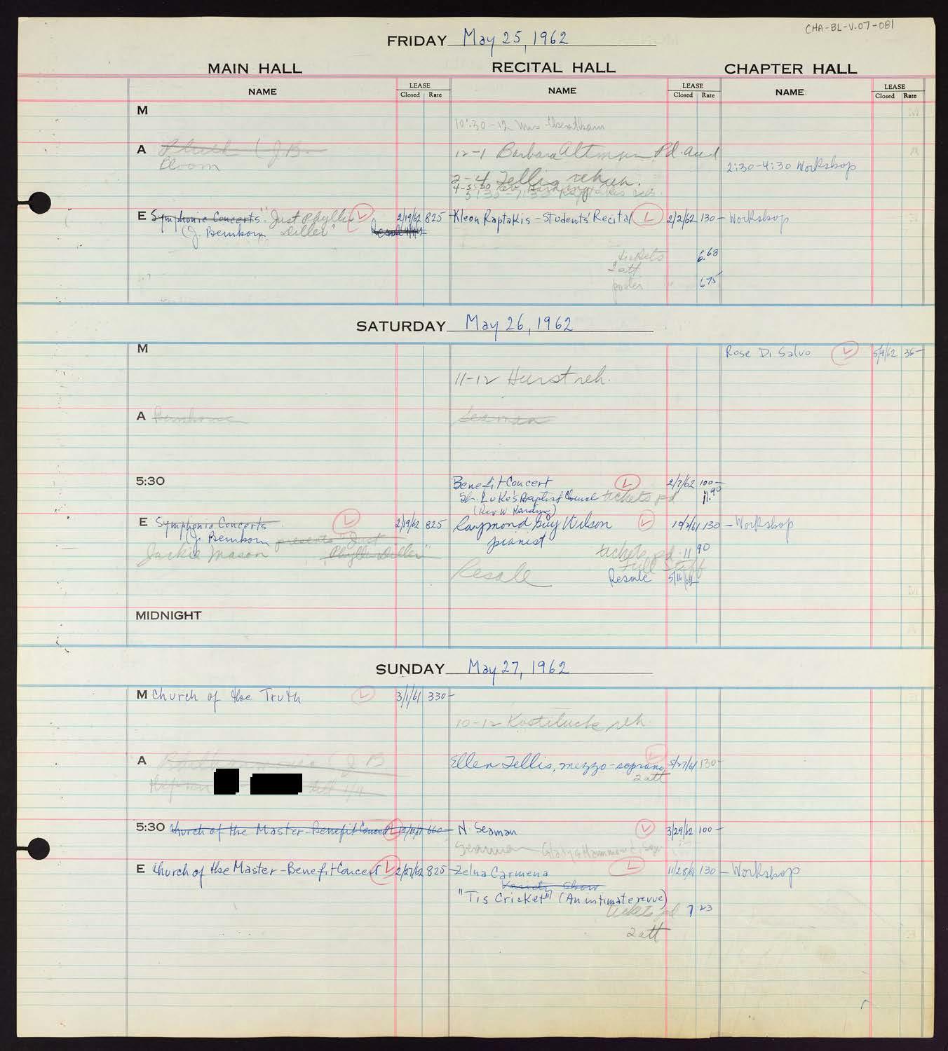 Carnegie Hall Booking Ledger, volume 7, page 81