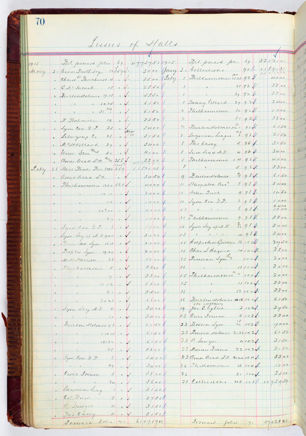 Music Hall Accounting Ledger, volume 4, page 70