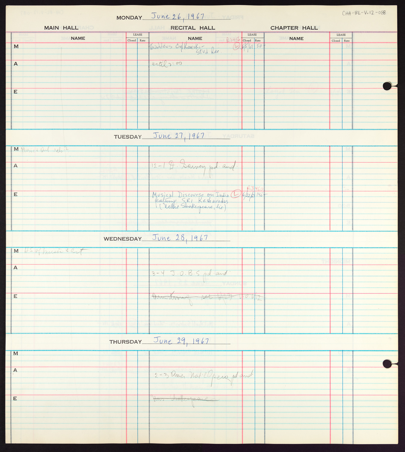 Carnegie Hall Booking Ledger, volume 12, page 88