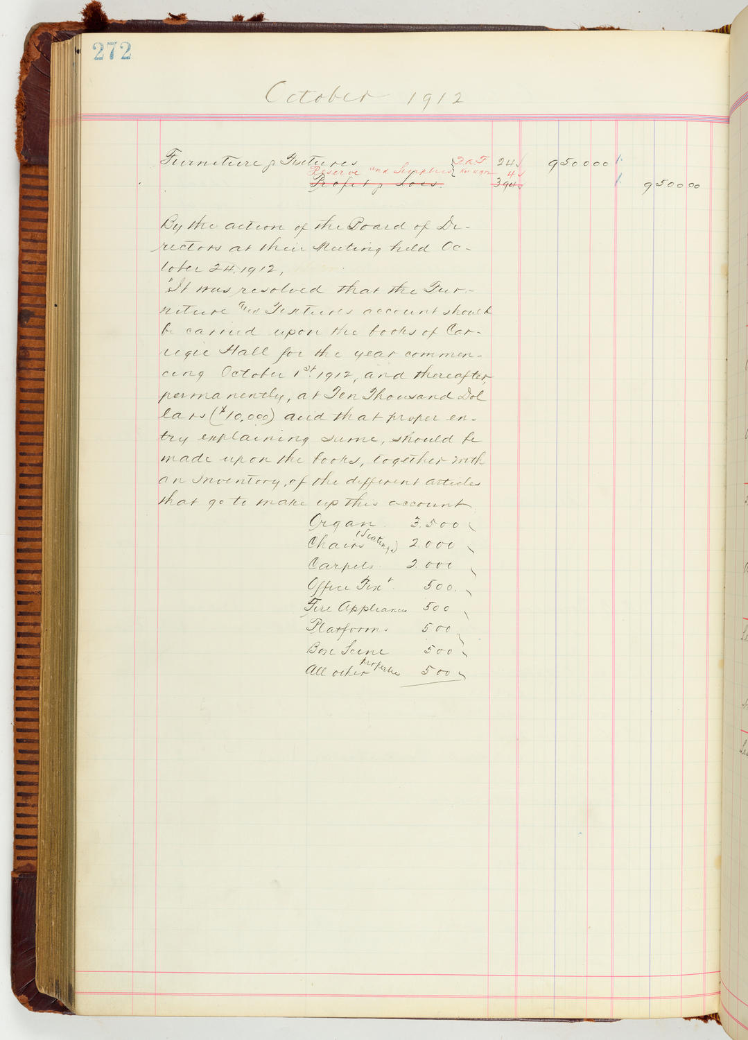 Music Hall Accounting Ledger Journal, volume 7, page 272