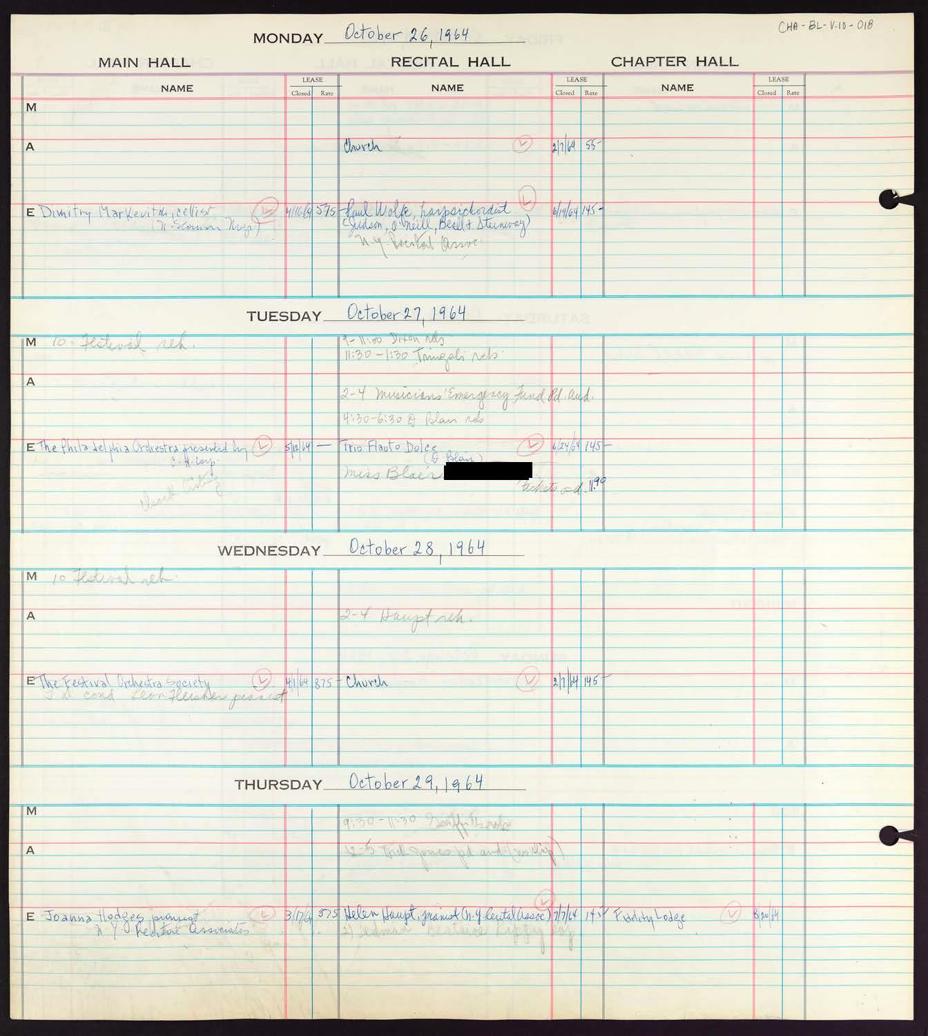 Carnegie Hall Booking Ledger, volume 10, page 18