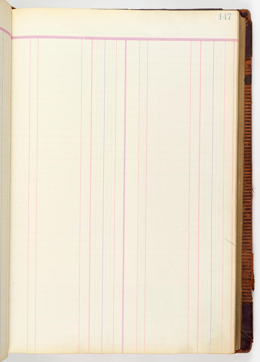 Music Hall Accounting Ledger, volume 3, page 147
