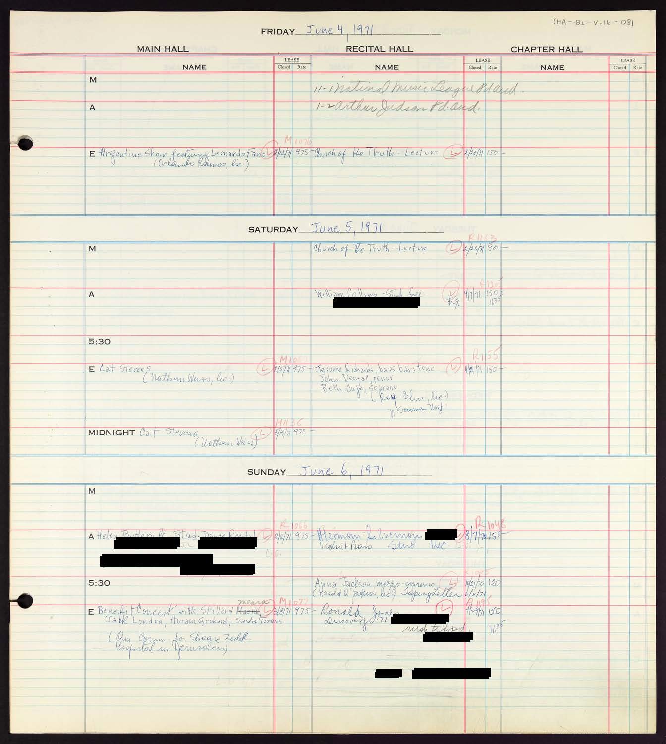 Carnegie Hall Booking Ledger, volume 16, page 81