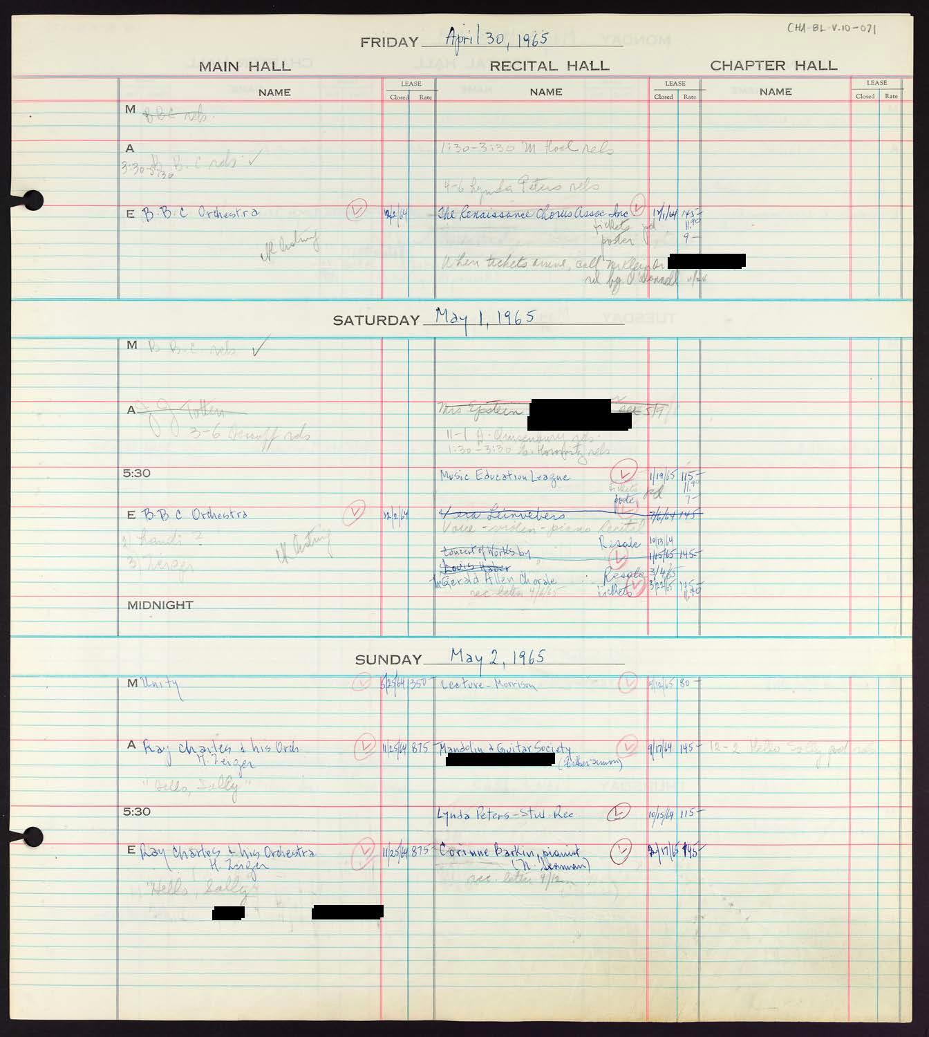 Carnegie Hall Booking Ledger, volume 10, page 71