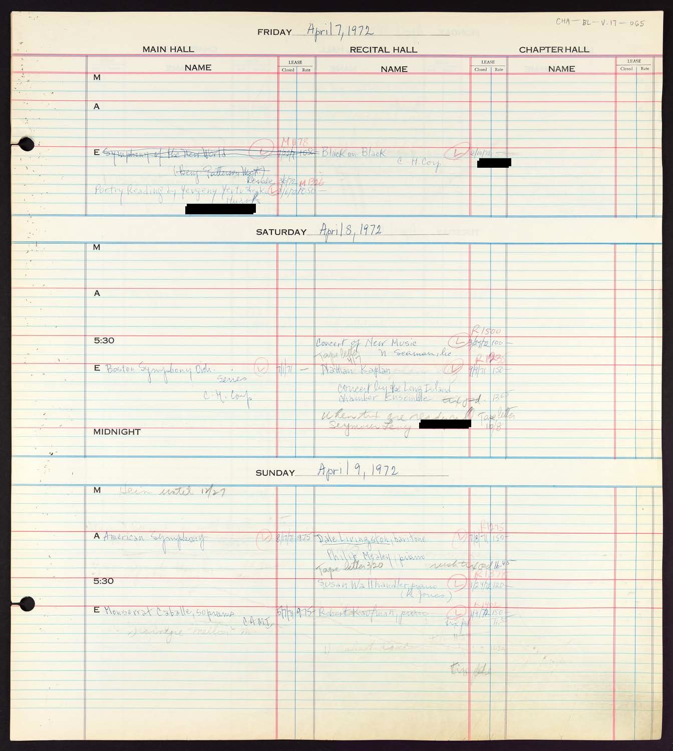 Carnegie Hall Booking Ledger, volume 17, page 65