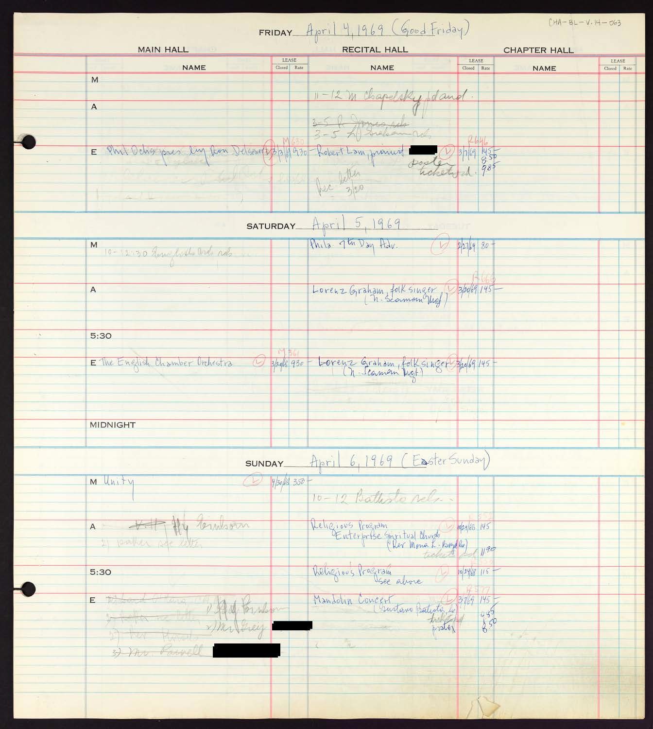 Carnegie Hall Booking Ledger, volume 14, page 63