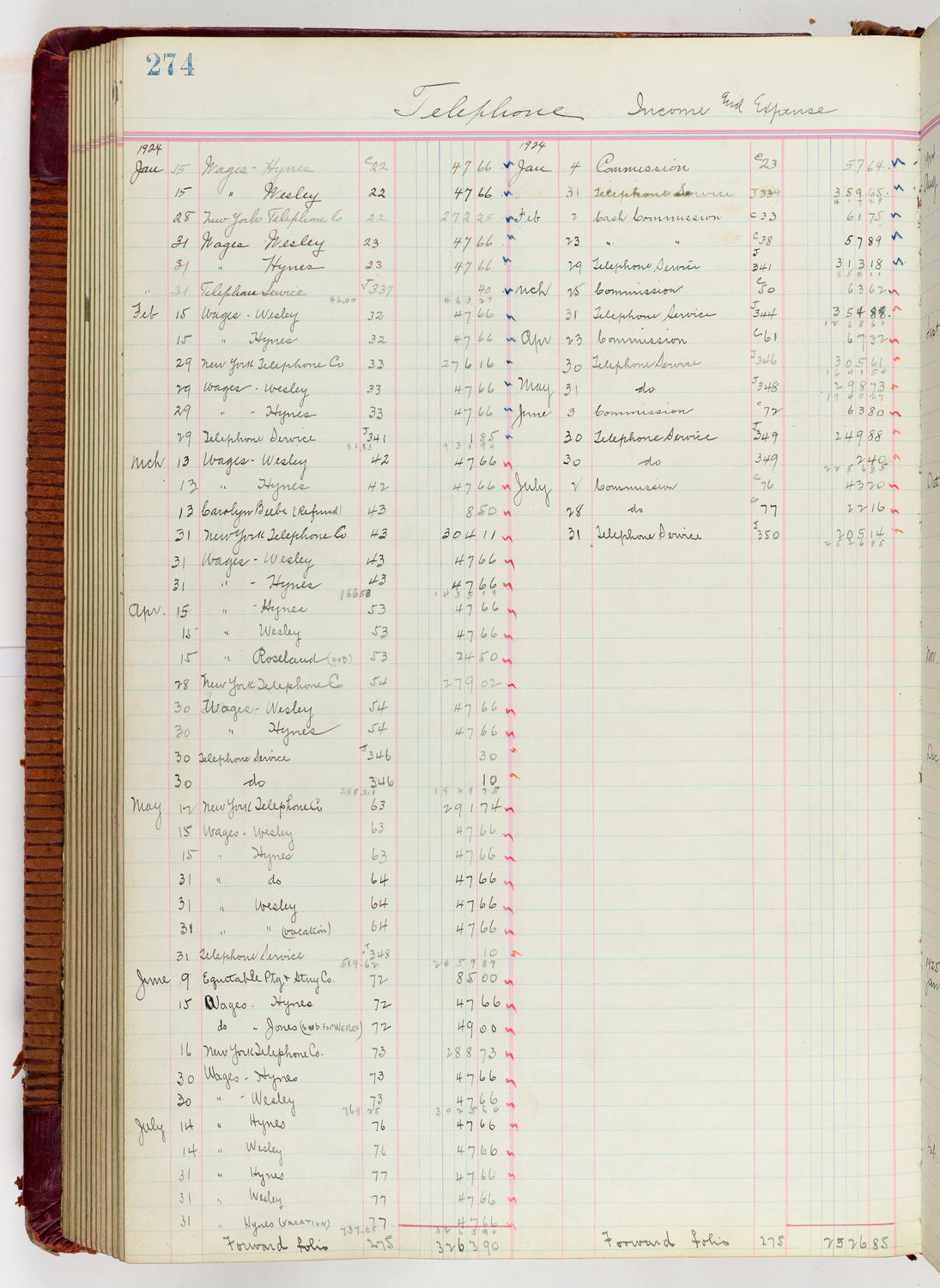 Music Hall Accounting Ledger Journal, volume 6, page 274